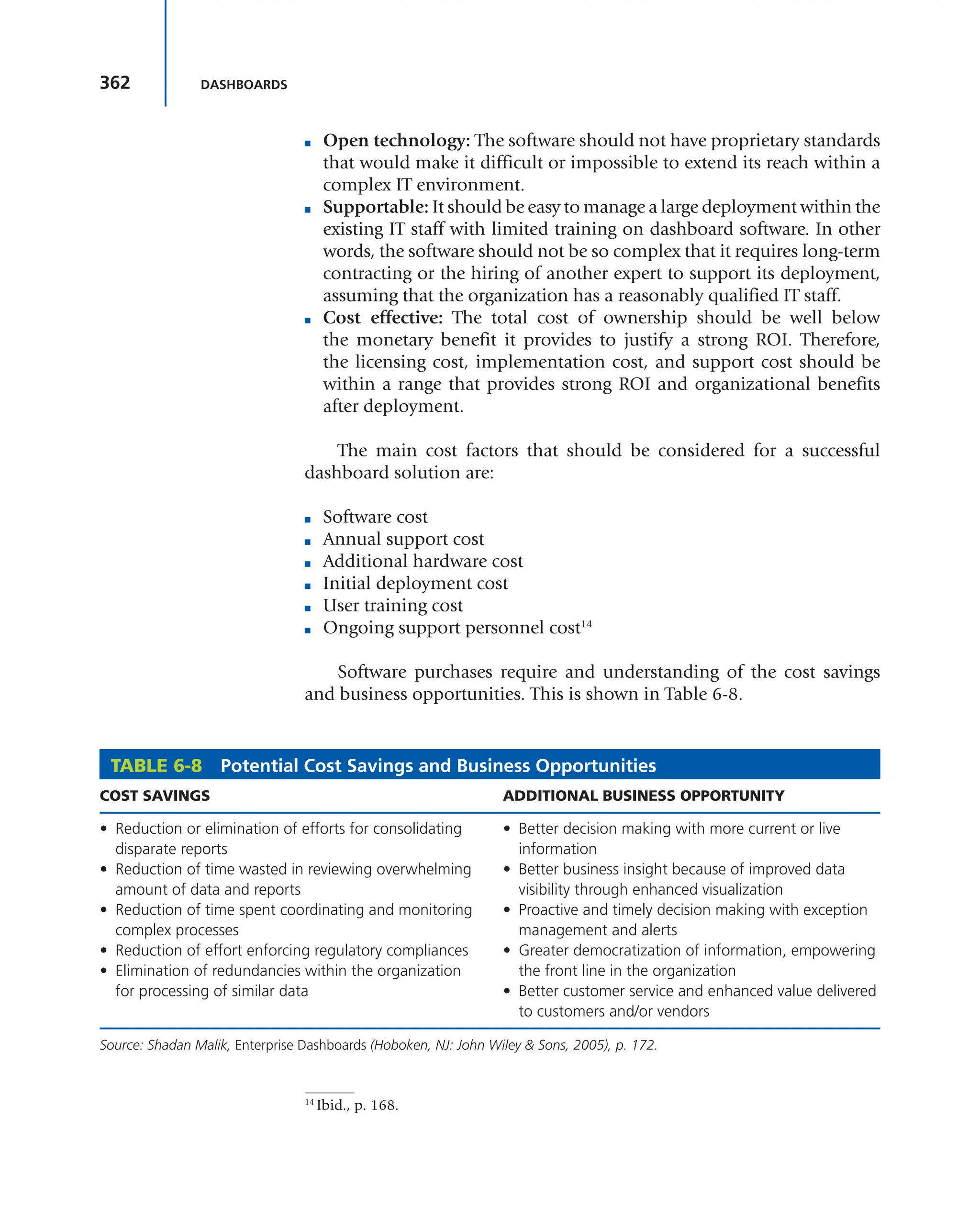 362 DASHBOARDS
■ Open technology: The software should not have proprietary standards
that would make it difficult or impossible to extend its reach within a
complex IT environment.
■ Supportable: It should be easy to manage a large deployment within the
existing IT staff with limited training on dashboard software. In other
words, the software should not be so complex that it requires long-term
contracting or the hiring of another expert to support its deployment,
assuming that the organization has a reasonably qualified IT staff.
■ Cost effective: The total cost of ownership should be well below
the monetary benefit it provides to justify a strong ROI. Therefore,
the licensing cost, implementation cost, and support cost should be
within a range that provides strong ROI and organizational benefits
after deployment.
The main cost factors that should be considered for a successful
dashboard solution are:
■ Software cost
■ Annual support cost
■ Additional hardware cost
■ Initial deployment cost
■ User training cost
■ Ongoing support personnel cost14
Software purchases require and understanding of the cost savings
and business opportunities. This is shown in Table 6-8.
14
Ibid., p. 168.
TABLE 6-8 Potential Cost Savings and Business Opportunities
COST SAVINGS ADDITIONAL BUSINESS OPPORTUNITY
• Reduction or elimination of efforts for consolidating
disparate reports
• Reduction of time wasted in reviewing overwhelming
amount of data and reports
• Reduction of time spent coordinating and monitoring
complex processes
• Reduction of effort enforcing regulatory compliances
• Elimination of redundancies within the organization
for processing of similar data
• Better decision making with more current or live
information
• Better business insight because of improved data
visibility through enhanced visualization
• Proactive and timely decision making with exception
management and alerts
• Greater democratization of information, empowering
the front line in the organization
• Better customer service and enhanced value delivered
to customers and/or vendors
Source: Shadan Malik, Enterprise Dashboards (Hoboken, NJ: John Wiley & Sons, 2005), p. 172.
 