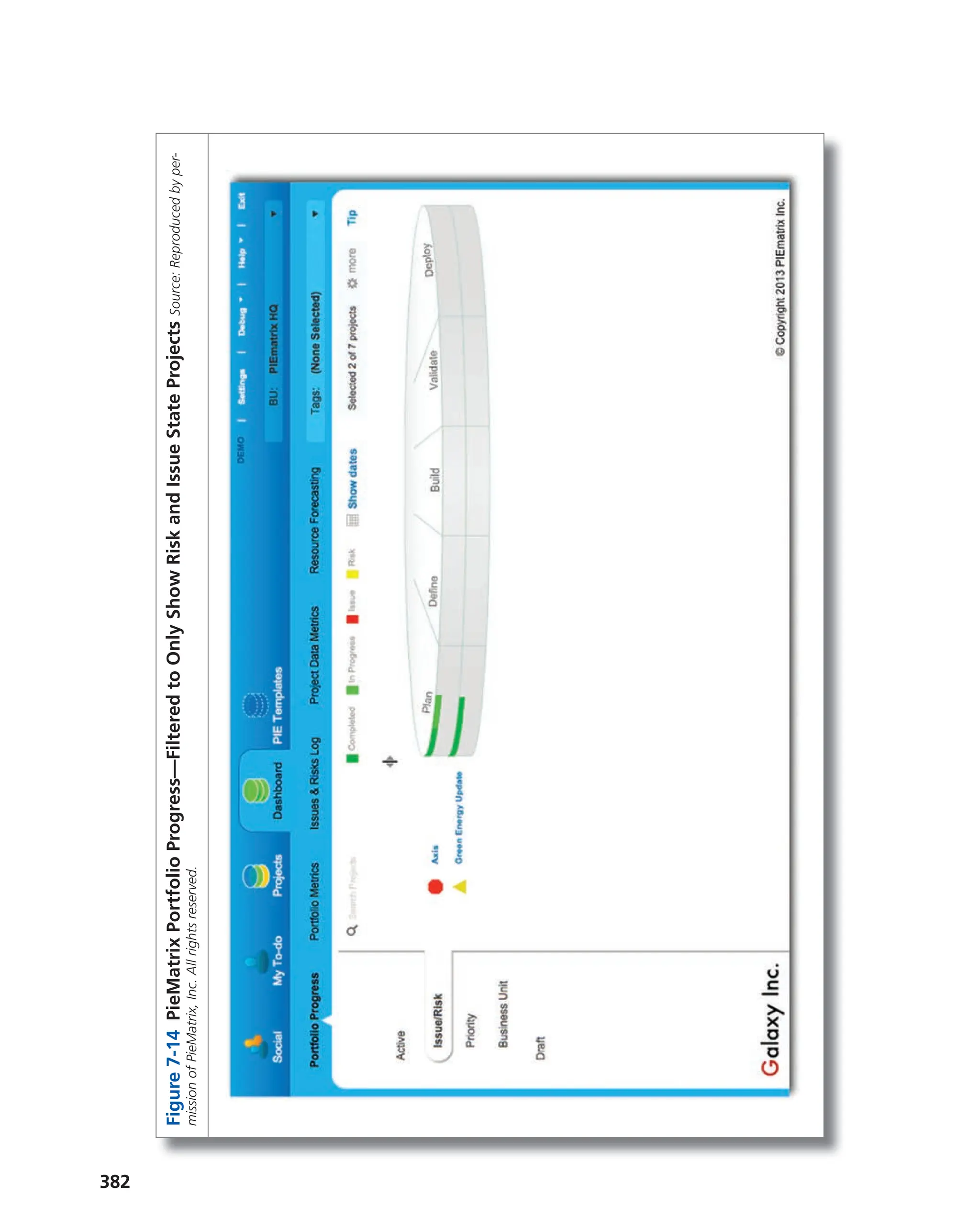 382
Figure
7-14
PieMatrix
Portfolio
Progress—Filtered
to
Only
Show
Risk
and
Issue
State
Projects
Source:
Reproduced
by
per-
mission
of
PieMatrix,
Inc.
All
rights
reserved.
 