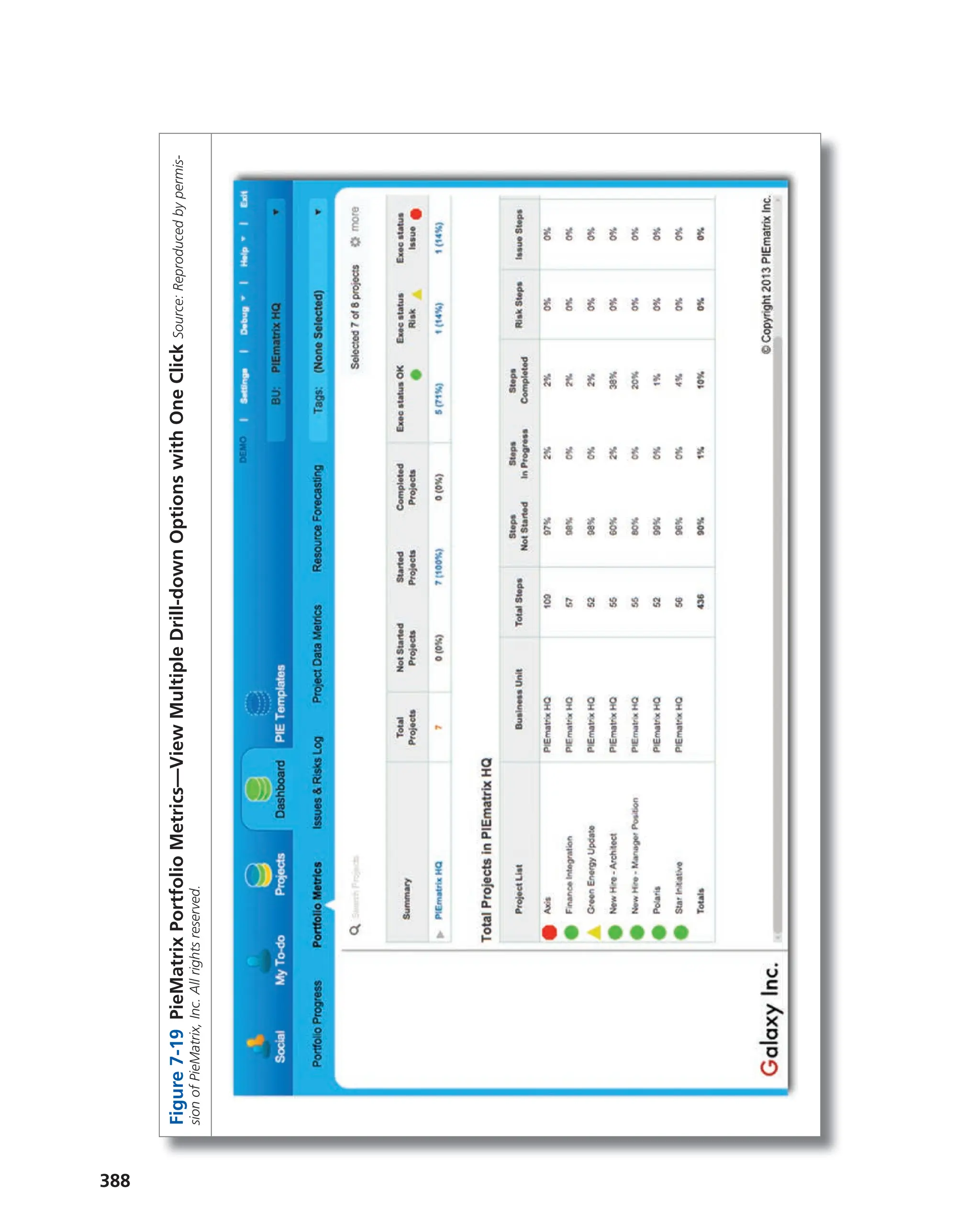 388
Figure
7-19
PieMatrix
Portfolio
Metrics—View
Multiple
Drill-down
Options
with
One
Click
Source:
Reproduced
by
permis-
sion
of
PieMatrix,
Inc.
All
rights
reserved.
 