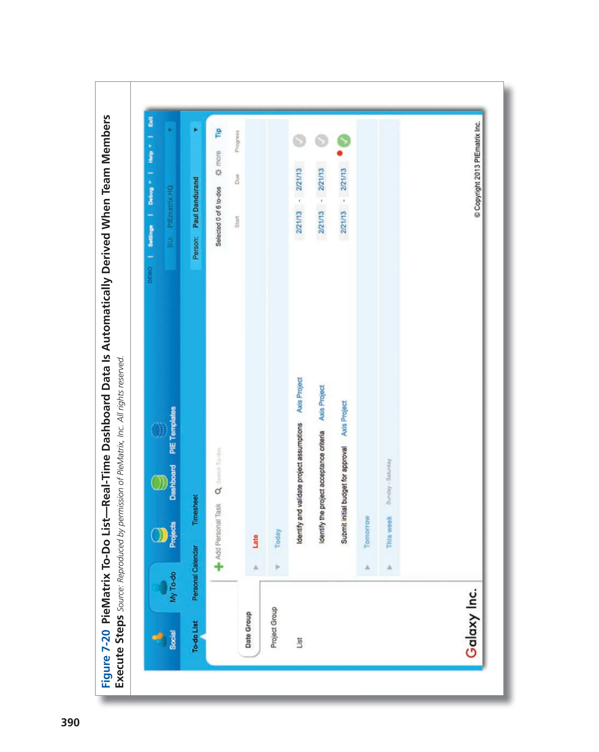 390
Figure
7-20
PieMatrix
To-Do
List—Real-Time
Dashboard
Data
Is
Automatically
Derived
When
Team
Members
Execute
Steps
Source:
Reproduced
by
permission
of
PieMatrix,
Inc.
All
rights
reserved.
 