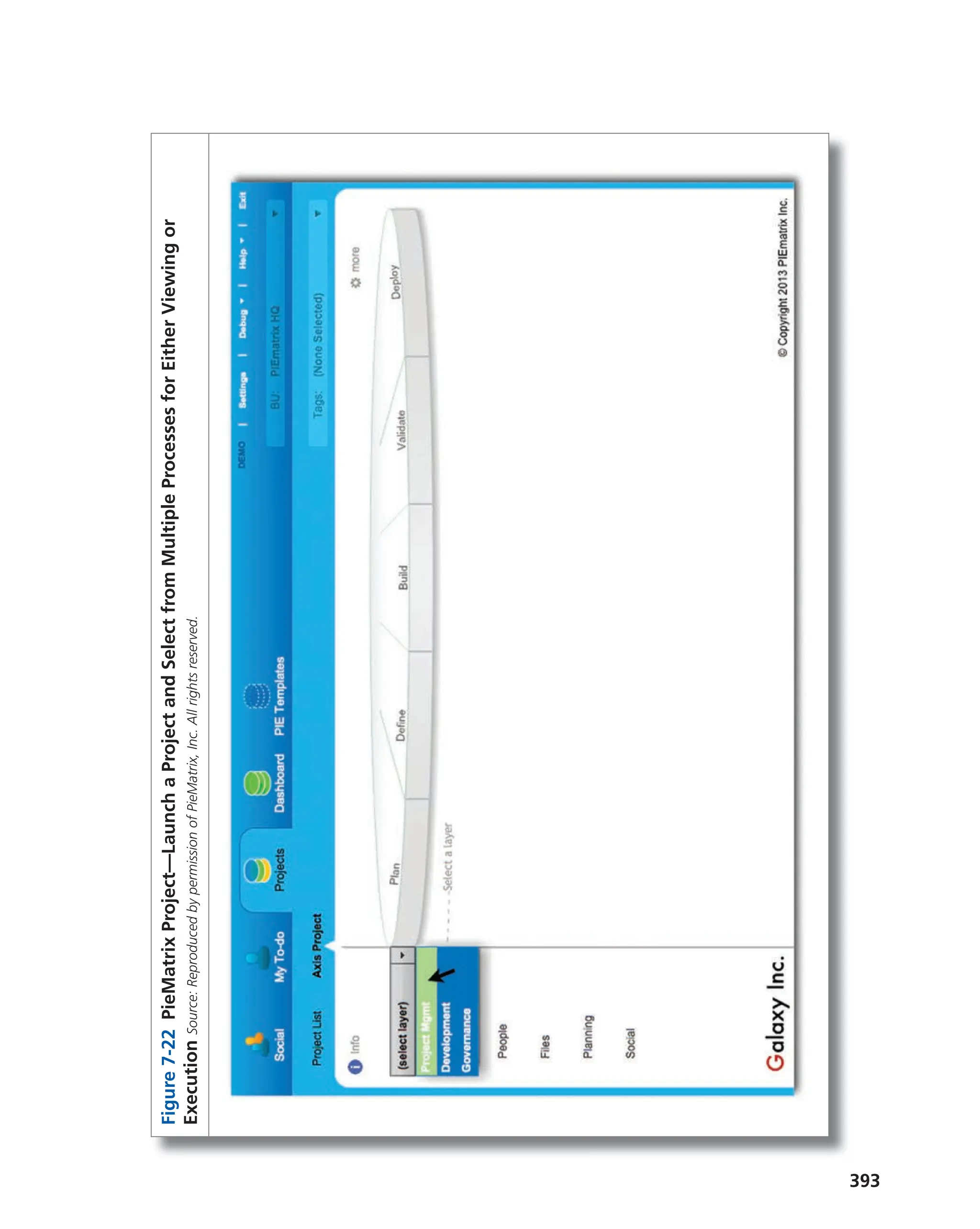 393
Figure
7-22
PieMatrix
Project—Launch
a
Project
and
Select
from
Multiple
Processes
for
Either
Viewing
or
Execution
Source:
Reproduced
by
permission
of
PieMatrix,
Inc.
All
rights
reserved.
 