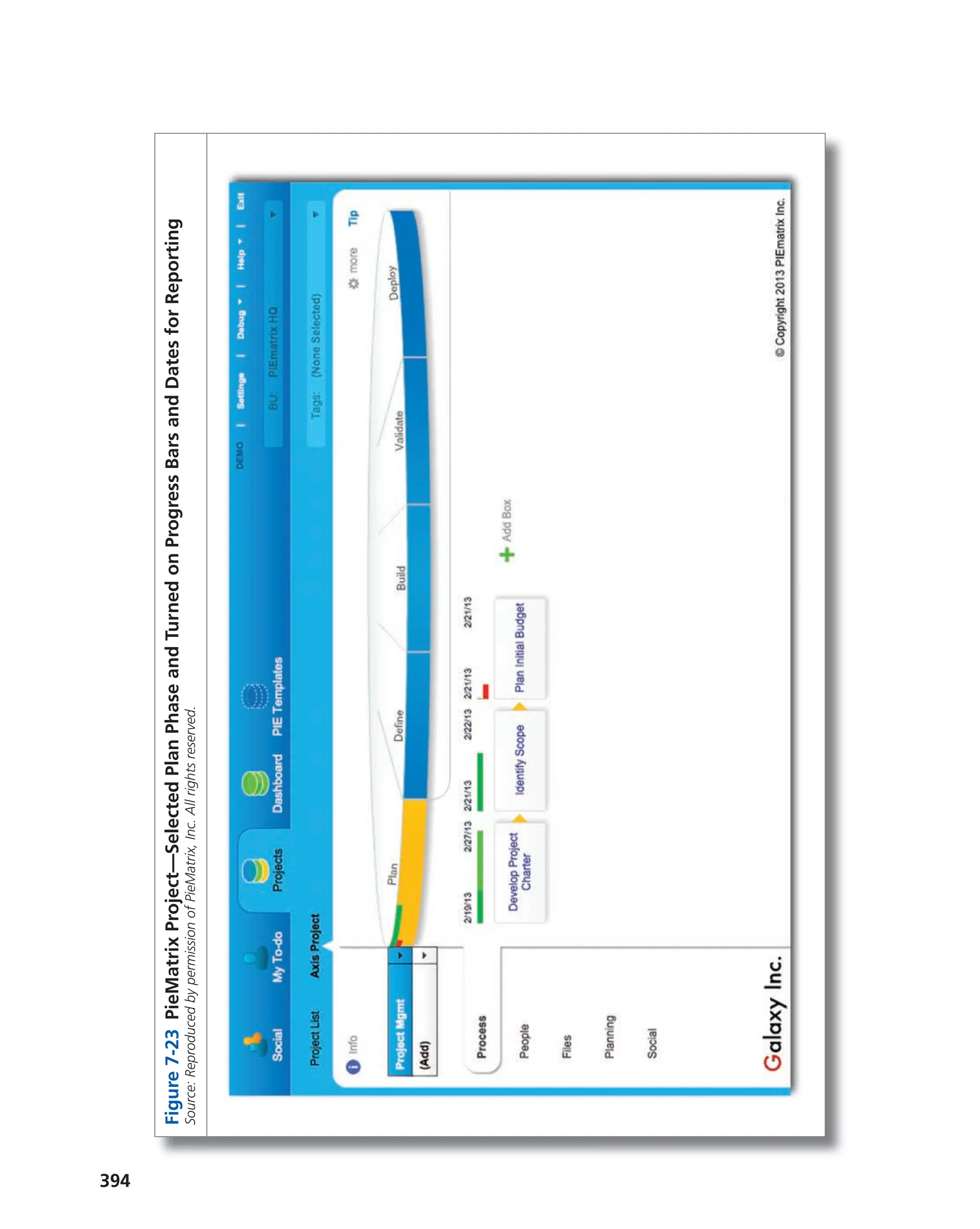 394
Figure
7-23
PieMatrix
Project—Selected
Plan
Phase
and
Turned
on
Progress
Bars
and
Dates
for
Reporting
Source:
Reproduced
by
permission
of
PieMatrix,
Inc.
All
rights
reserved.
 