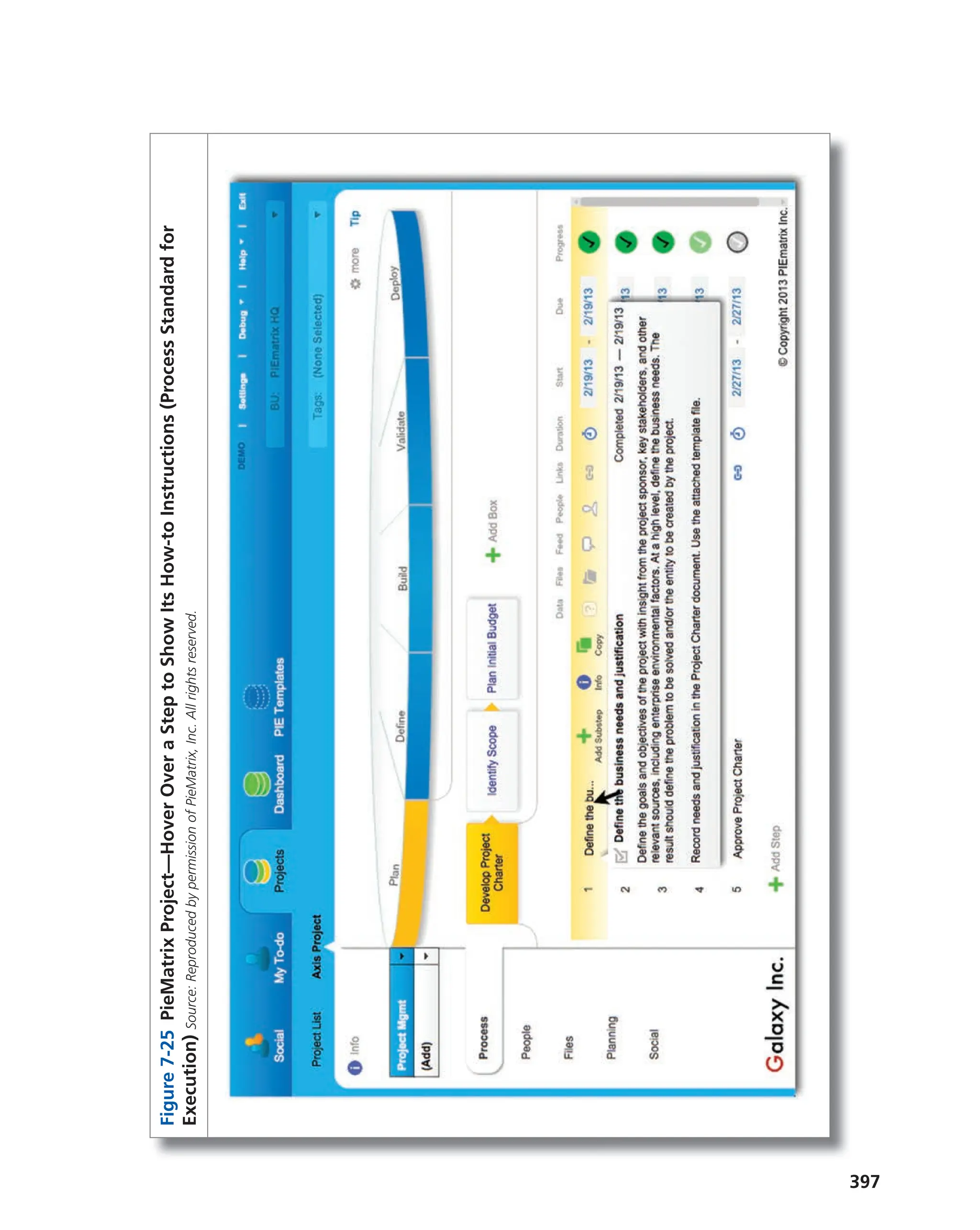 397
Figure
7-25
PieMatrix
Project—Hover
Over
a
Step
to
Show
Its
How-to
Instructions
(Process
Standard
for
Execution)
Source:
Reproduced
by
permission
of
PieMatrix,
Inc.
All
rights
reserved.
 