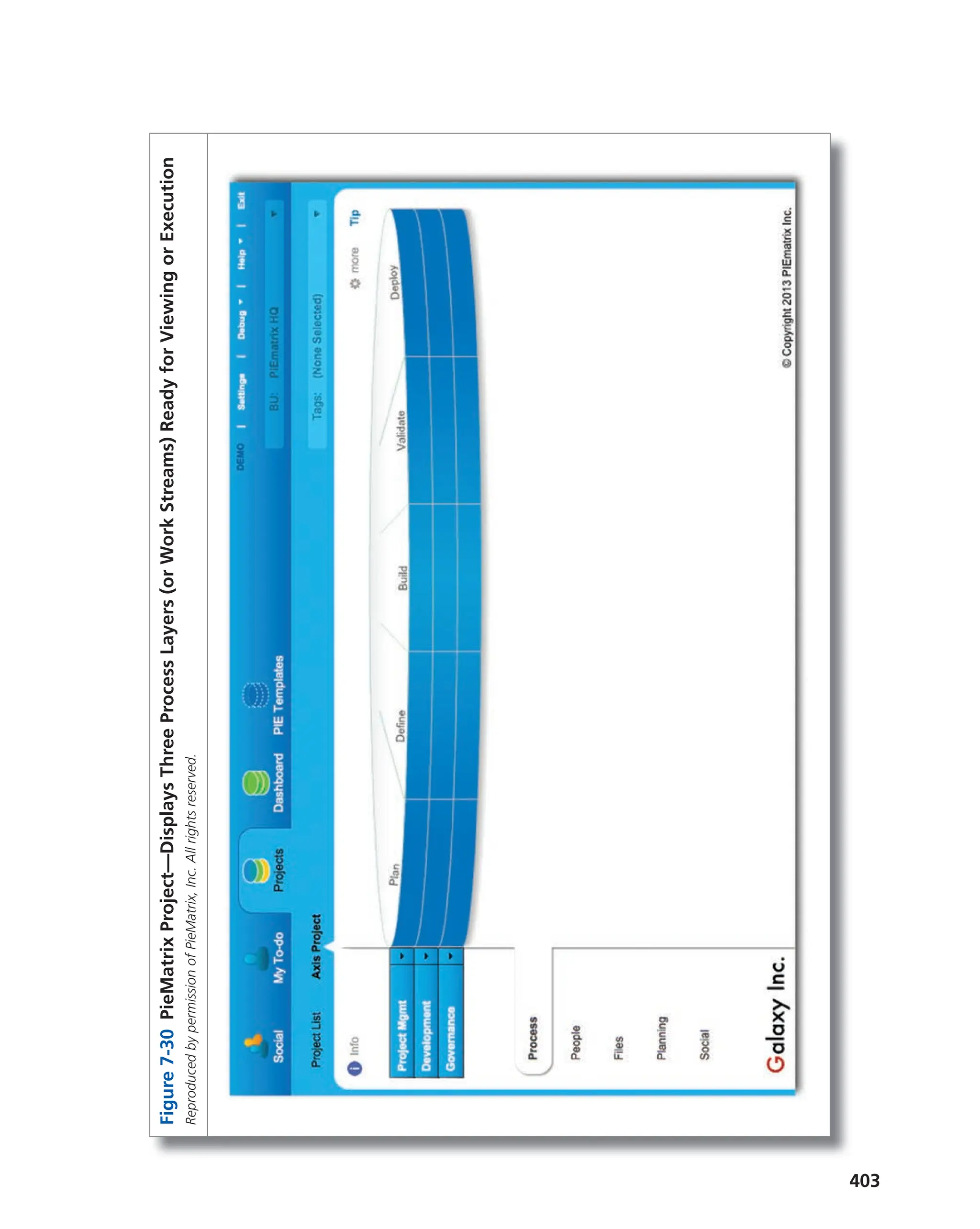 403
Figure
7-30
PieMatrix
Project—Displays
Three
Process
Layers
(or
Work
Streams)
Ready
for
Viewing
or
Execution
Reproduced
by
permission
of
PieMatrix
,
Inc.
All
rights
reserved.
 