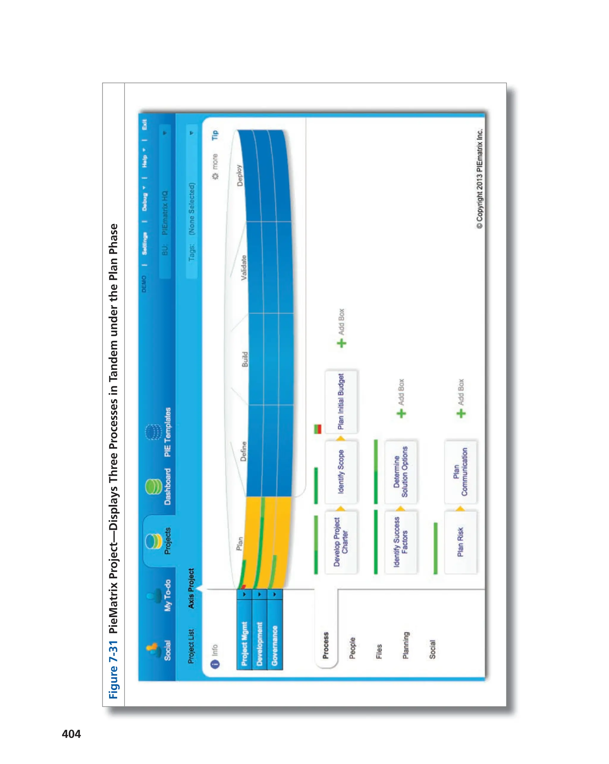 404
Figure
7-31
PieMatrix
Project—Displays
Three
Processes
in
Tandem
under
the
Plan
Phase
 