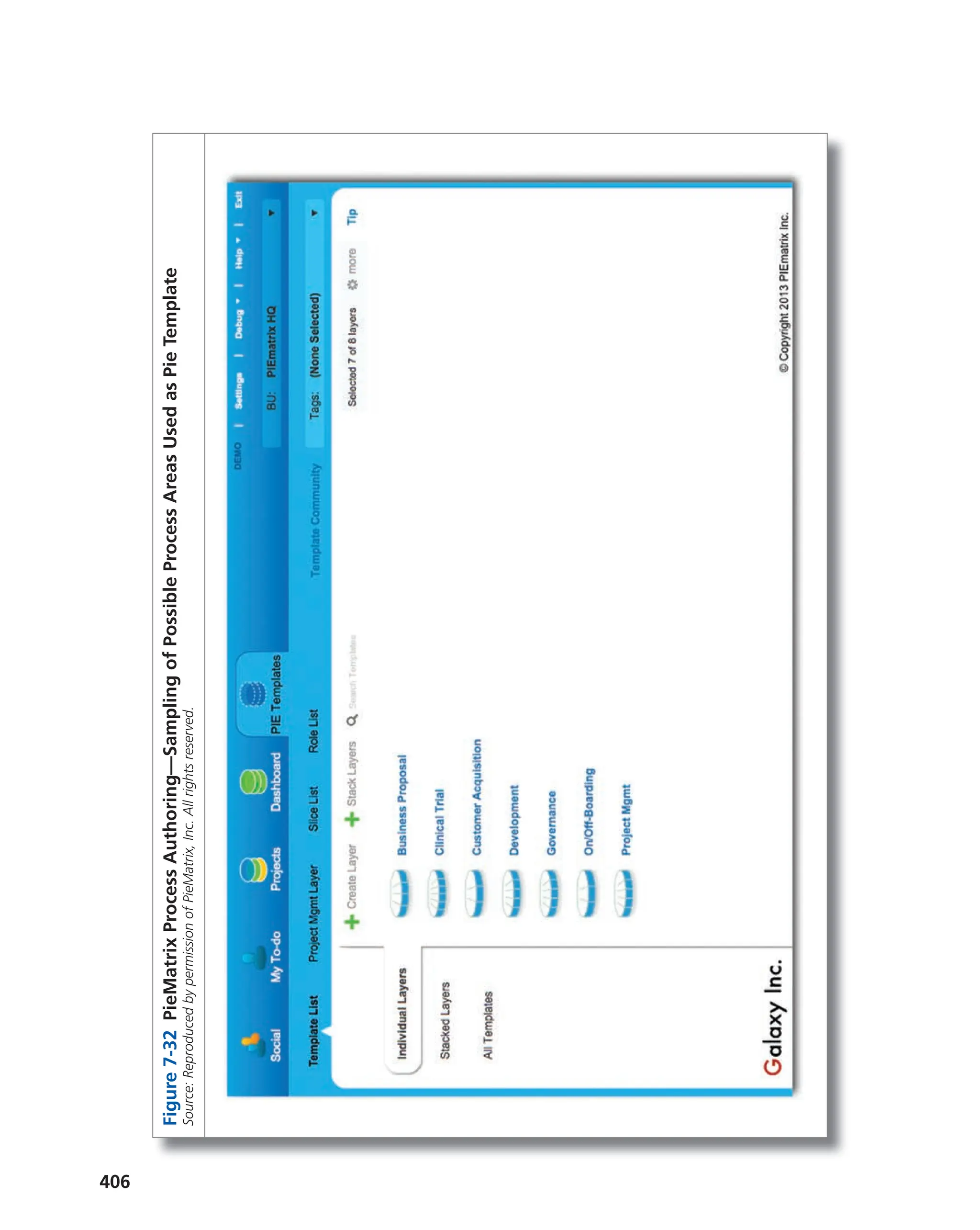 406
Figure
7-32
PieMatrix
Process
Authoring—Sampling
of
Possible
Process
Areas
Used
as
Pie
Template
Source:
Reproduced
by
permission
of
PieMatrix,
Inc.
All
rights
reserved.
 