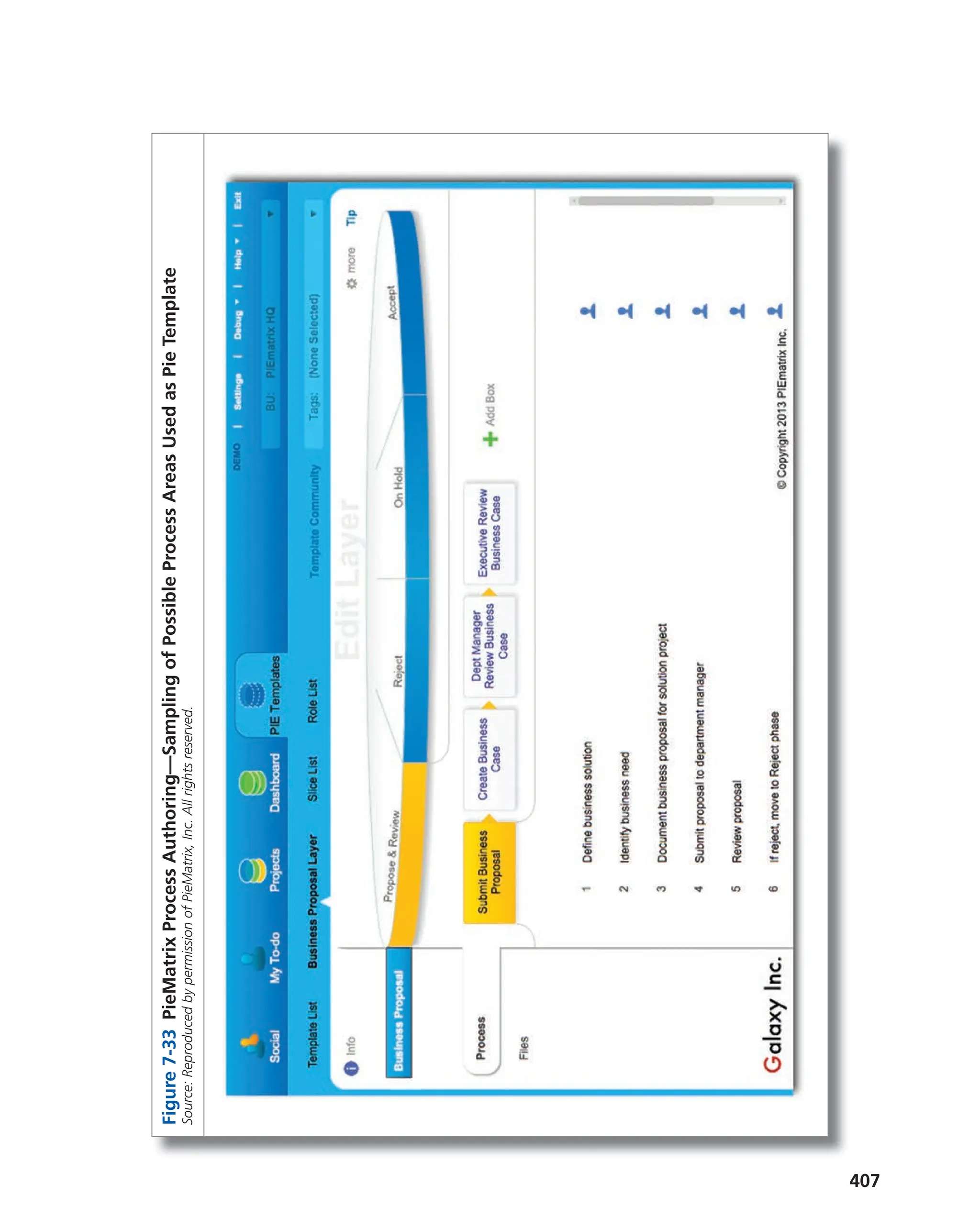 407
Figure
7-33
PieMatrix
Process
Authoring—Sampling
of
Possible
Process
Areas
Used
as
Pie
Template
Source:
Reproduced
by
permission
of
PieMatrix,
Inc.
All
rights
reserved.
 