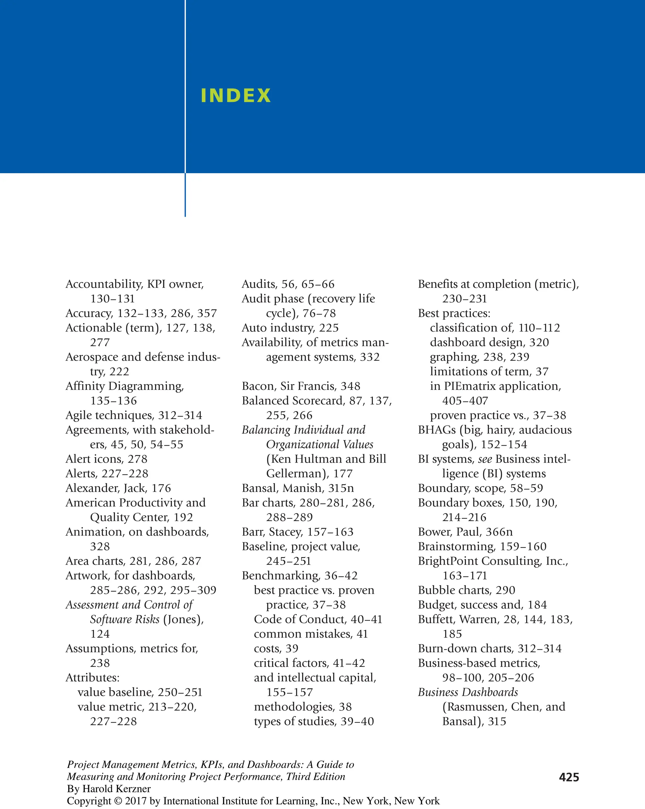 425
INDEX
Accountability, KPI owner,
130–131
Accuracy, 132–133, 286, 357
Actionable (term), 127, 138,
277
Aerospace and defense indus-
try, 222
Affinity Diagramming,
135–136
Agile techniques, 312–314
Agreements, with stakehold-
ers, 45, 50, 54–55
Alert icons, 278
Alerts, 227–228
Alexander, Jack, 176
American Productivity and
Quality Center, 192
Animation, on dashboards,
328
Area charts, 281, 286, 287
Artwork, for dashboards,
285–286, 292, 295–309
Assessment and Control of
Software Risks (Jones),
124
Assumptions, metrics for,
238
Attributes:
value baseline, 250–251
value metric, 213–220,
227–228
Audits, 56, 65–66
Audit phase (recovery life
cycle), 76–78
Auto industry, 225
Availability, of metrics man-
agement systems, 332
Bacon, Sir Francis, 348
Balanced Scorecard, 87, 137,
255, 266
Balancing Individual and
Organizational Values
(Ken Hultman and Bill
Gellerman), 177
Bansal, Manish, 315n
Bar charts, 280–281, 286,
288–289
Barr, Stacey, 157–163
Baseline, project value,
245–251
Benchmarking, 36–42
best practice vs. proven
practice, 37–38
Code of Conduct, 40–41
common mistakes, 41
costs, 39
critical factors, 41–42
and intellectual capital,
155–157
methodologies, 38
types of studies, 39–40
Benefits at completion (metric),
230–231
Best practices:
classification of, 110–112
dashboard design, 320
graphing, 238, 239
limitations of term, 37
in PIEmatrix application,
405–407
proven practice vs., 37–38
BHAGs (big, hairy, audacious
goals), 152–154
BI systems, see Business intel-
ligence (BI) systems
Boundary, scope, 58–59
Boundary boxes, 150, 190,
214–216
Bower, Paul, 366n
Brainstorming, 159–160
BrightPoint Consulting, Inc.,
163–171
Bubble charts, 290
Budget, success and, 184
Buffett, Warren, 28, 144, 183,
185
Burn-down charts, 312–314
Business-based metrics,
98–100, 205–206
Business Dashboards
(Rasmussen, Chen, and
Bansal), 315
Project Management Metrics, KPIs, and Dashboards: A Guide to
Measuring and Monitoring Project Performance, Third Edition
By Harold Kerzner
Copyright © 2017 by International Institute for Learning, Inc., New York, New York
 