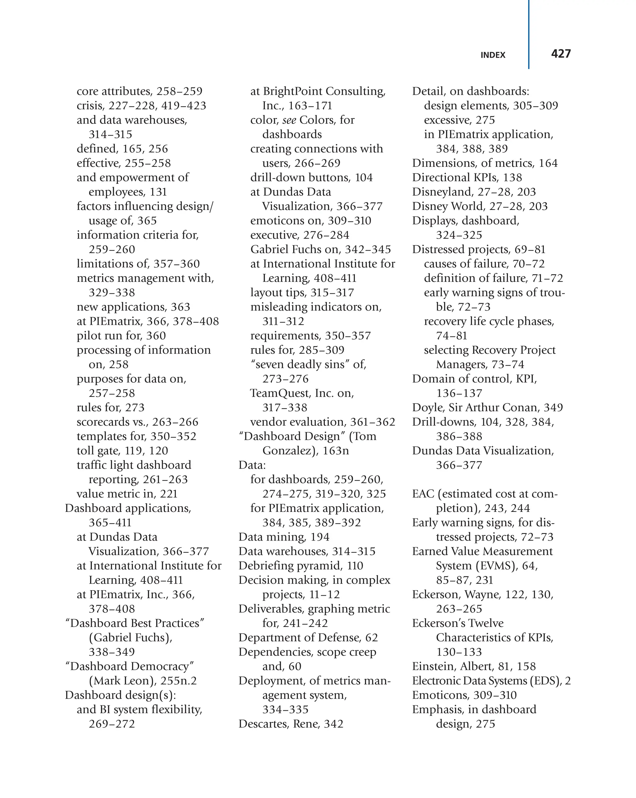 427
INDEX
core attributes, 258–259
crisis, 227–228, 419–423
and data warehouses,
314–315
defined, 165, 256
effective, 255–258
and empowerment of
employees, 131
factors influencing design/
usage of, 365
information criteria for,
259–260
limitations of, 357–360
metrics management with,
329–338
new applications, 363
at PIEmatrix, 366, 378–408
pilot run for, 360
processing of information
on, 258
purposes for data on,
257–258
rules for, 273
scorecards vs., 263–266
templates for, 350–352
toll gate, 119, 120
traffic light dashboard
reporting, 261–263
value metric in, 221
Dashboard applications,
365–411
at Dundas Data
Visualization, 366–377
at International Institute for
Learning, 408–411
at PIEmatrix, Inc., 366,
378–408
“Dashboard Best Practices”
(Gabriel Fuchs),
338–349
“Dashboard Democracy”
(Mark Leon), 255n.2
Dashboard design(s):
and BI system flexibility,
269–272
at BrightPoint Consulting,
Inc., 163–171
color, see Colors, for
dashboards
creating connections with
users, 266–269
drill-down buttons, 104
at Dundas Data
Visualization, 366–377
emoticons on, 309–310
executive, 276–284
Gabriel Fuchs on, 342–345
at International Institute for
Learning, 408–411
layout tips, 315–317
misleading indicators on,
311–312
requirements, 350–357
rules for, 285–309
“seven deadly sins” of,
273–276
TeamQuest, Inc. on,
317–338
vendor evaluation, 361–362
“Dashboard Design” (Tom
Gonzalez), 163n
Data:
for dashboards, 259–260,
274–275, 319–320, 325
for PIEmatrix application,
384, 385, 389–392
Data mining, 194
Data warehouses, 314–315
Debriefing pyramid, 110
Decision making, in complex
projects, 11–12
Deliverables, graphing metric
for, 241–242
Department of Defense, 62
Dependencies, scope creep
and, 60
Deployment, of metrics man-
agement system,
334–335
Descartes, Rene, 342
Detail, on dashboards:
design elements, 305–309
excessive, 275
in PIEmatrix application,
384, 388, 389
Dimensions, of metrics, 164
Directional KPIs, 138
Disneyland, 27–28, 203
Disney World, 27–28, 203
Displays, dashboard,
324–325
Distressed projects, 69–81
causes of failure, 70–72
definition of failure, 71–72
early warning signs of trou-
ble, 72–73
recovery life cycle phases,
74–81
selecting Recovery Project
Managers, 73–74
Domain of control, KPI,
136–137
Doyle, Sir Arthur Conan, 349
Drill-downs, 104, 328, 384,
386–388
Dundas Data Visualization,
366–377
EAC (estimated cost at com-
pletion), 243, 244
Early warning signs, for dis-
tressed projects, 72–73
Earned Value Measurement
System (EVMS), 64,
85–87, 231
Eckerson, Wayne, 122, 130,
263–265
Eckerson’s Twelve
Characteristics of KPIs,
130–133
Einstein, Albert, 81, 158
Electronic Data Systems (EDS), 2
Emoticons, 309–310
Emphasis, in dashboard
design, 275
 