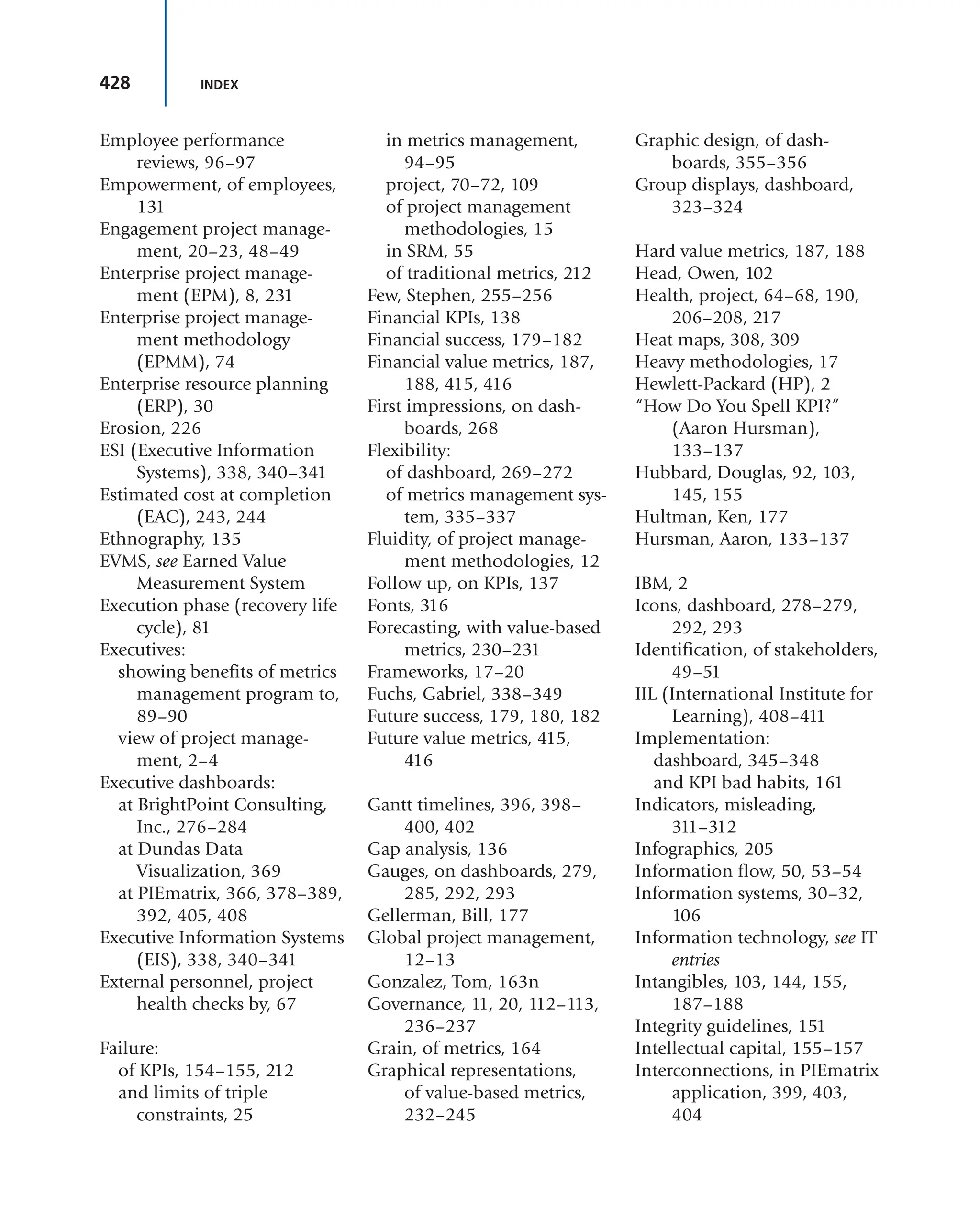 428 INDEX
Employee performance
reviews, 96–97
Empowerment, of employees,
131
Engagement project manage-
ment, 20–23, 48–49
Enterprise project manage-
ment (EPM), 8, 231
Enterprise project manage-
ment methodology
(EPMM), 74
Enterprise resource planning
(ERP), 30
Erosion, 226
ESI (Executive Information
Systems), 338, 340–341
Estimated cost at completion
(EAC), 243, 244
Ethnography, 135
EVMS, see Earned Value
Measurement System
Execution phase (recovery life
cycle), 81
Executives:
showing benefits of metrics
management program to,
89–90
view of project manage-
ment, 2–4
Executive dashboards:
at BrightPoint Consulting,
Inc., 276–284
at Dundas Data
Visualization, 369
at PIEmatrix, 366, 378–389,
392, 405, 408
Executive Information Systems
(EIS), 338, 340–341
External personnel, project
health checks by, 67
Failure:
of KPIs, 154–155, 212
and limits of triple
constraints, 25
in metrics management,
94–95
project, 70–72, 109
of project management
methodologies, 15
in SRM, 55
of traditional metrics, 212
Few, Stephen, 255–256
Financial KPIs, 138
Financial success, 179–182
Financial value metrics, 187,
188, 415, 416
First impressions, on dash-
boards, 268
Flexibility:
of dashboard, 269–272
of metrics management sys-
tem, 335–337
Fluidity, of project manage-
ment methodologies, 12
Follow up, on KPIs, 137
Fonts, 316
Forecasting, with value-based
metrics, 230–231
Frameworks, 17–20
Fuchs, Gabriel, 338–349
Future success, 179, 180, 182
Future value metrics, 415,
416
Gantt timelines, 396, 398–
400, 402
Gap analysis, 136
Gauges, on dashboards, 279,
285, 292, 293
Gellerman, Bill, 177
Global project management,
12–13
Gonzalez, Tom, 163n
Governance, 11, 20, 112–113,
236–237
Grain, of metrics, 164
Graphical representations,
of value-based metrics,
232–245
Graphic design, of dash-
boards, 355–356
Group displays, dashboard,
323–324
Hard value metrics, 187, 188
Head, Owen, 102
Health, project, 64–68, 190,
206–208, 217
Heat maps, 308, 309
Heavy methodologies, 17
Hewlett-Packard (HP), 2
“How Do You Spell KPI?”
(Aaron Hursman),
133–137
Hubbard, Douglas, 92, 103,
145, 155
Hultman, Ken, 177
Hursman, Aaron, 133–137
IBM, 2
Icons, dashboard, 278–279,
292, 293
Identification, of stakeholders,
49–51
IIL (International Institute for
Learning), 408–411
Implementation:
dashboard, 345–348
and KPI bad habits, 161
Indicators, misleading,
311–312
Infographics, 205
Information flow, 50, 53–54
Information systems, 30–32,
106
Information technology, see IT
entries
Intangibles, 103, 144, 155,
187–188
Integrity guidelines, 151
Intellectual capital, 155–157
Interconnections, in PIEmatrix
application, 399, 403,
404
 