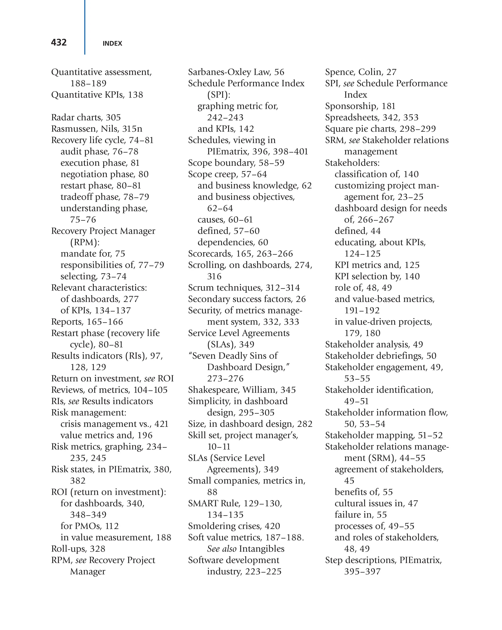 432 INDEX
Quantitative assessment,
188–189
Quantitative KPIs, 138
Radar charts, 305
Rasmussen, Nils, 315n
Recovery life cycle, 74–81
audit phase, 76–78
execution phase, 81
negotiation phase, 80
restart phase, 80–81
tradeoff phase, 78–79
understanding phase,
75–76
Recovery Project Manager
(RPM):
mandate for, 75
responsibilities of, 77–79
selecting, 73–74
Relevant characteristics:
of dashboards, 277
of KPIs, 134–137
Reports, 165–166
Restart phase (recovery life
cycle), 80–81
Results indicators (RIs), 97,
128, 129
Return on investment, see ROI
Reviews, of metrics, 104–105
RIs, see Results indicators
Risk management:
crisis management vs., 421
value metrics and, 196
Risk metrics, graphing, 234–
235, 245
Risk states, in PIEmatrix, 380,
382
ROI (return on investment):
for dashboards, 340,
348–349
for PMOs, 112
in value measurement, 188
Roll-ups, 328
RPM, see Recovery Project
Manager
Sarbanes-Oxley Law, 56
Schedule Performance Index
(SPI):
graphing metric for,
242–243
and KPIs, 142
Schedules, viewing in
PIEmatrix, 396, 398–401
Scope boundary, 58–59
Scope creep, 57–64
and business knowledge, 62
and business objectives,
62–64
causes, 60–61
defined, 57–60
dependencies, 60
Scorecards, 165, 263–266
Scrolling, on dashboards, 274,
316
Scrum techniques, 312–314
Secondary success factors, 26
Security, of metrics manage-
ment system, 332, 333
Service Level Agreements
(SLAs), 349
“Seven Deadly Sins of
Dashboard Design,”
273–276
Shakespeare, William, 345
Simplicity, in dashboard
design, 295–305
Size, in dashboard design, 282
Skill set, project manager’s,
10–11
SLAs (Service Level
Agreements), 349
Small companies, metrics in,
88
SMART Rule, 129–130,
134–135
Smoldering crises, 420
Soft value metrics, 187–188.
See also Intangibles
Software development
industry, 223–225
Spence, Colin, 27
SPI, see Schedule Performance
Index
Sponsorship, 181
Spreadsheets, 342, 353
Square pie charts, 298–299
SRM, see Stakeholder relations
management
Stakeholders:
classification of, 140
customizing project man-
agement for, 23–25
dashboard design for needs
of, 266–267
defined, 44
educating, about KPIs,
124–125
KPI metrics and, 125
KPI selection by, 140
role of, 48, 49
and value-based metrics,
191–192
in value-driven projects,
179, 180
Stakeholder analysis, 49
Stakeholder debriefings, 50
Stakeholder engagement, 49,
53–55
Stakeholder identification,
49–51
Stakeholder information flow,
50, 53–54
Stakeholder mapping, 51–52
Stakeholder relations manage-
ment (SRM), 44–55
agreement of stakeholders,
45
benefits of, 55
cultural issues in, 47
failure in, 55
processes of, 49–55
and roles of stakeholders,
48, 49
Step descriptions, PIEmatrix,
395–397
 