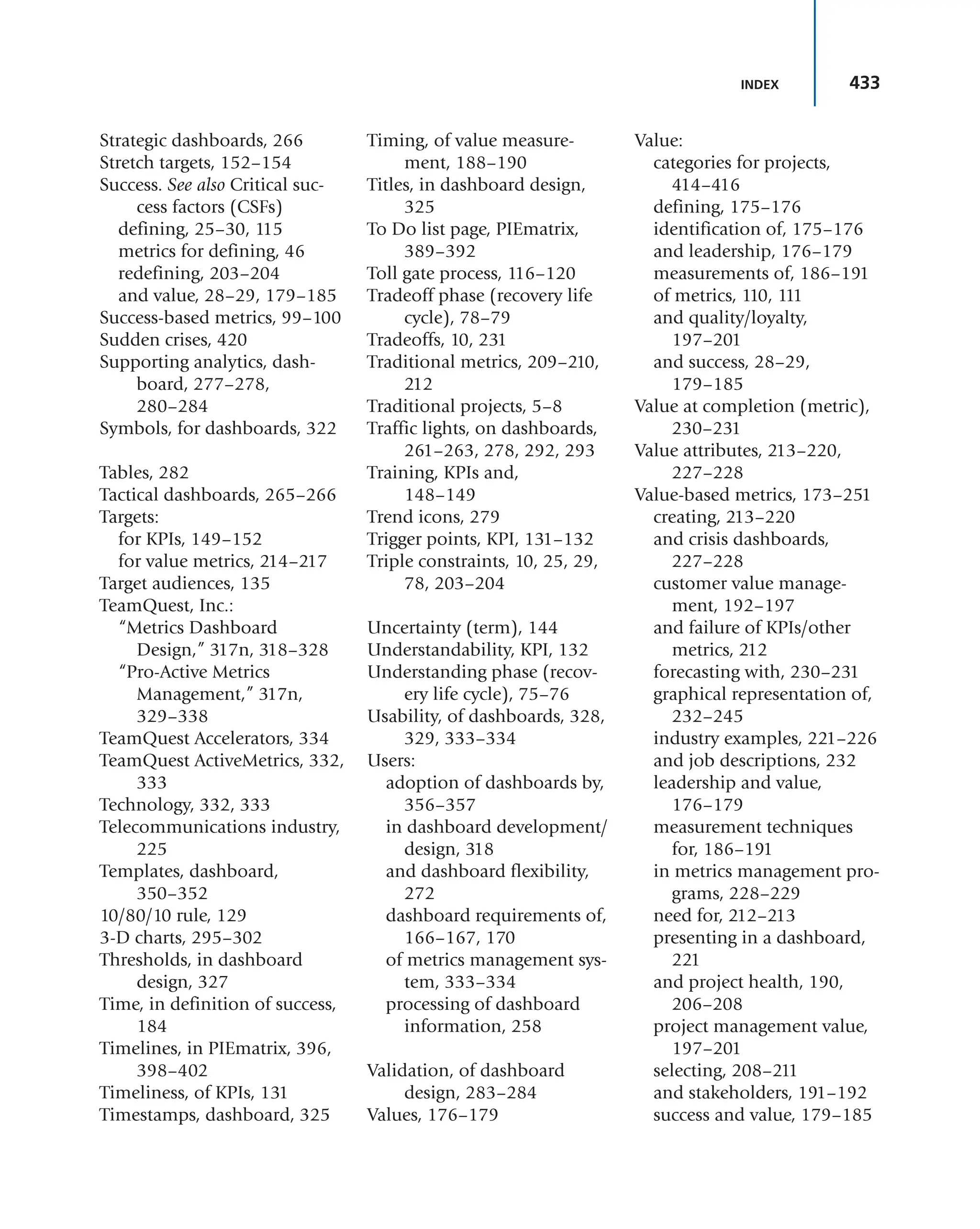 433
INDEX
Strategic dashboards, 266
Stretch targets, 152–154
Success. See also Critical suc-
cess factors (CSFs)
defining, 25–30, 115
metrics for defining, 46
redefining, 203–204
and value, 28–29, 179–185
Success-based metrics, 99–100
Sudden crises, 420
Supporting analytics, dash-
board, 277–278,
280–284
Symbols, for dashboards, 322
Tables, 282
Tactical dashboards, 265–266
Targets:
for KPIs, 149–152
for value metrics, 214–217
Target audiences, 135
TeamQuest, Inc.:
“Metrics Dashboard
Design,” 317n, 318–328
“Pro-Active Metrics
Management,” 317n,
329–338
TeamQuest Accelerators, 334
TeamQuest ActiveMetrics, 332,
333
Technology, 332, 333
Telecommunications industry,
225
Templates, dashboard,
350–352
10/80/10 rule, 129
3-D charts, 295–302
Thresholds, in dashboard
design, 327
Time, in definition of success,
184
Timelines, in PIEmatrix, 396,
398–402
Timeliness, of KPIs, 131
Timestamps, dashboard, 325
Timing, of value measure-
ment, 188–190
Titles, in dashboard design,
325
To Do list page, PIEmatrix,
389–392
Toll gate process, 116–120
Tradeoff phase (recovery life
cycle), 78–79
Tradeoffs, 10, 231
Traditional metrics, 209–210,
212
Traditional projects, 5–8
Traffic lights, on dashboards,
261–263, 278, 292, 293
Training, KPIs and,
148–149
Trend icons, 279
Trigger points, KPI, 131–132
Triple constraints, 10, 25, 29,
78, 203–204
Uncertainty (term), 144
Understandability, KPI, 132
Understanding phase (recov-
ery life cycle), 75–76
Usability, of dashboards, 328,
329, 333–334
Users:
adoption of dashboards by,
356–357
in dashboard development/
design, 318
and dashboard flexibility,
272
dashboard requirements of,
166–167, 170
of metrics management sys-
tem, 333–334
processing of dashboard
information, 258
Validation, of dashboard
design, 283–284
Values, 176–179
Value:
categories for projects,
414–416
defining, 175–176
identification of, 175–176
and leadership, 176–179
measurements of, 186–191
of metrics, 110, 111
and quality/loyalty,
197–201
and success, 28–29,
179–185
Value at completion (metric),
230–231
Value attributes, 213–220,
227–228
Value-based metrics, 173–251
creating, 213–220
and crisis dashboards,
227–228
customer value manage-
ment, 192–197
and failure of KPIs/other
metrics, 212
forecasting with, 230–231
graphical representation of,
232–245
industry examples, 221–226
and job descriptions, 232
leadership and value,
176–179
measurement techniques
for, 186–191
in metrics management pro-
grams, 228–229
need for, 212–213
presenting in a dashboard,
221
and project health, 190,
206–208
project management value,
197–201
selecting, 208–211
and stakeholders, 191–192
success and value, 179–185
 