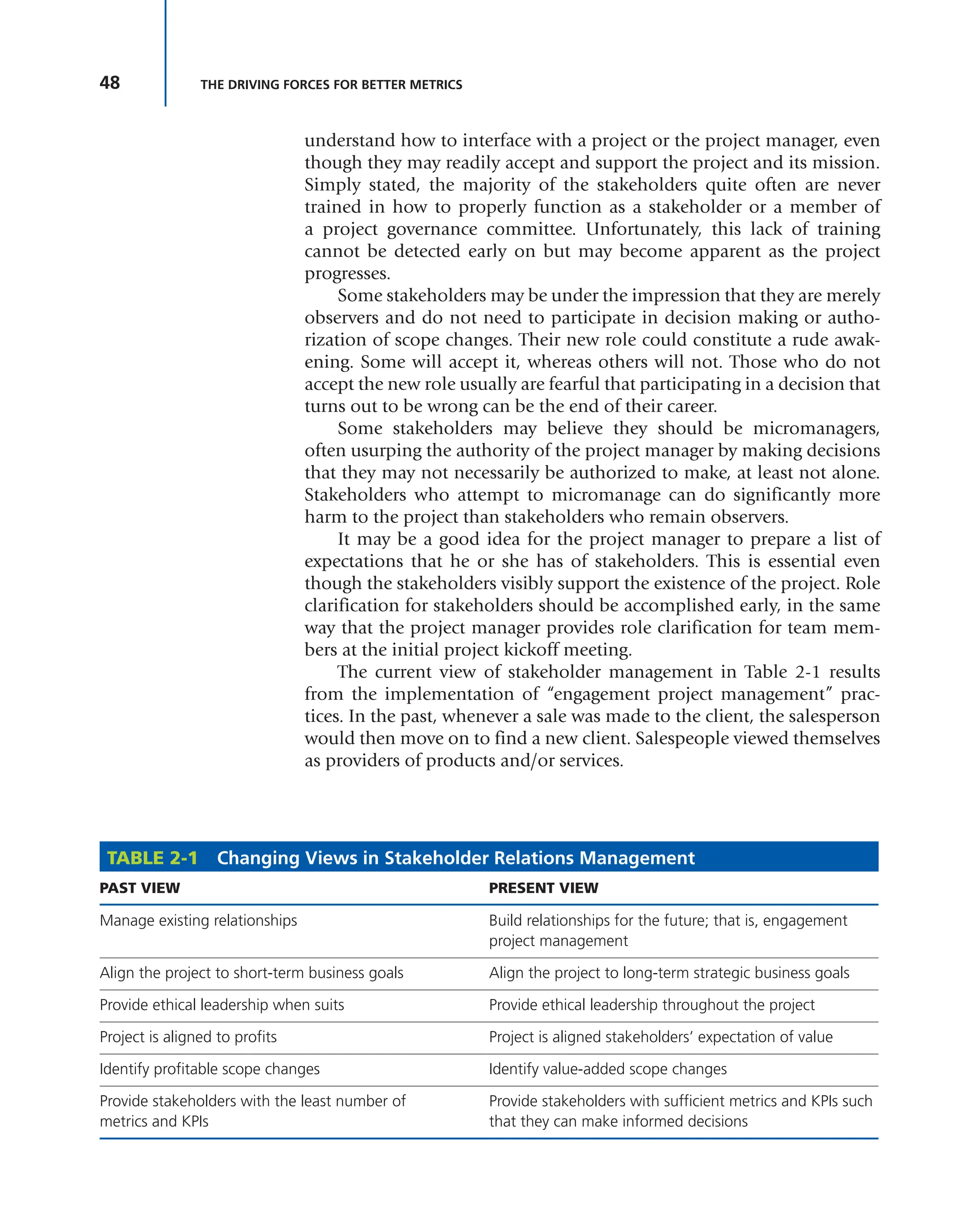 48 THE DRIVING FORCES FOR BETTER METRICS
understand how to interface with a project or the project manager, even
though they may readily accept and support the project and its mission.
Simply stated, the majority of the stakeholders quite often are never
trained in how to properly function as a stakeholder or a member of
a project governance committee. Unfortunately, this lack of training
cannot be detected early on but may become apparent as the project
progresses.
Some stakeholders may be under the impression that they are merely
observers and do not need to participate in decision making or autho-
rization of scope changes. Their new role could constitute a rude awak-
ening. Some will accept it, whereas others will not. Those who do not
accept the new role usually are fearful that participating in a decision that
turns out to be wrong can be the end of their career.
Some stakeholders may believe they should be micromanagers,
often usurping the authority of the project manager by making decisions
that they may not necessarily be authorized to make, at least not alone.
Stakeholders who attempt to micromanage can do significantly more
harm to the project than stakeholders who remain observers.
It may be a good idea for the project manager to prepare a list of
expectations that he or she has of stakeholders. This is essential even
though the stakeholders visibly support the existence of the project. Role
clarification for stakeholders should be accomplished early, in the same
way that the project manager provides role clarification for team mem-
bers at the initial project kickoff meeting.
The current view of stakeholder management in Table 2-1 results
from the implementation of “engagement project management” prac-
tices. In the past, whenever a sale was made to the client, the salesperson
would then move on to find a new client. Salespeople viewed themselves
as providers of products and/or services.
TABLE 2-1 Changing Views in Stakeholder Relations Management
PAST VIEW PRESENT VIEW
Manage existing relationships Build relationships for the future; that is, engagement
project management
Align the project to short-term business goals Align the project to long-term strategic business goals
Provide ethical leadership when suits Provide ethical leadership throughout the project
Project is aligned to profits Project is aligned stakeholders’ expectation of value
Identify profitable scope changes Identify value-added scope changes
Provide stakeholders with the least number of
metrics and KPIs
Provide stakeholders with sufficient metrics and KPIs such
that they can make informed decisions
 
