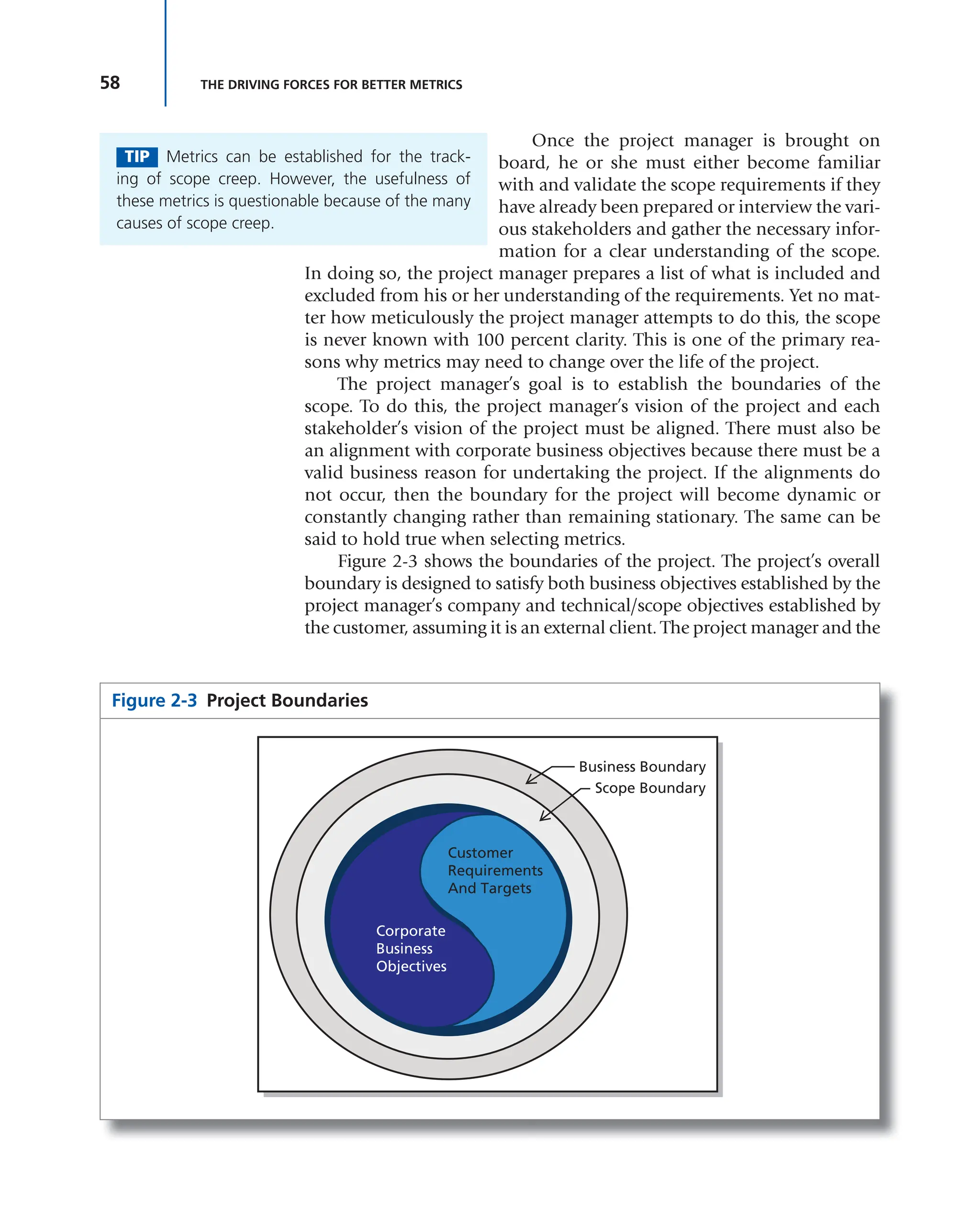 58 THE DRIVING FORCES FOR BETTER METRICS
Once the project manager is brought on
board, he or she must either become familiar
with and validate the scope requirements if they
have already been prepared or interview the vari-
ous stakeholders and gather the necessary infor-
mation for a clear understanding of the scope.
In doing so, the project manager prepares a list of what is included and
excluded from his or her understanding of the requirements. Yet no mat-
ter how meticulously the project manager attempts to do this, the scope
is never known with 100 percent clarity. This is one of the primary rea-
sons why metrics may need to change over the life of the project.
The project manager’s goal is to establish the boundaries of the
scope. To do this, the project manager’s vision of the project and each
stakeholder’s vision of the project must be aligned. There must also be
an alignment with corporate business objectives because there must be a
valid business reason for undertaking the project. If the alignments do
not occur, then the boundary for the project will become dynamic or
constantly changing rather than remaining stationary. The same can be
said to hold true when selecting metrics.
Figure 2-3 shows the boundaries of the project. The project’s overall
boundary is designed to satisfy both business objectives established by the
project manager’s company and technical/scope objectives established by
the customer, assuming it is an external client. The project manager and the
TIP Metrics can be established for the track-
ing of scope creep. However, the usefulness of
these metrics is questionable because of the many
causes of scope creep.
Figure 2-3 Project Boundaries
Corporate
Business
Objectives
Customer
Requirements
And Targets
Scope Boundary
Business Boundary
 