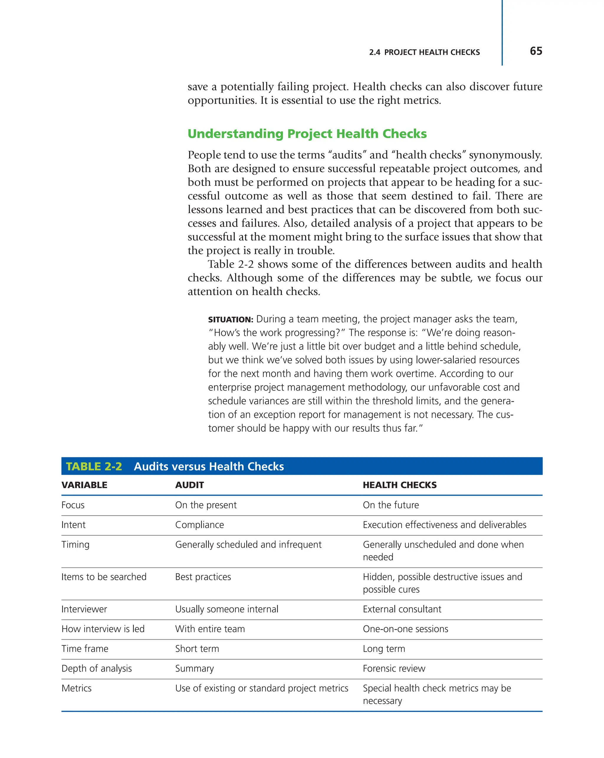 65
2.4 PROJECT HEALTH CHECKS
save a potentially failing project. Health checks can also discover future
opportunities. It is essential to use the right metrics.
Understanding Project Health Checks
People tend to use the terms “audits” and “health checks” synonymously.
Both are designed to ensure successful repeatable project outcomes, and
both must be performed on projects that appear to be heading for a suc-
cessful outcome as well as those that seem destined to fail. There are
lessons learned and best practices that can be discovered from both suc-
cesses and failures. Also, detailed analysis of a project that appears to be
successful at the moment might bring to the surface issues that show that
the project is really in trouble.
Table 2-2 shows some of the differences between audits and health
checks. Although some of the differences may be subtle, we focus our
attention on health checks.
SITUATION: During a team meeting, the project manager asks the team,
“How’s the work progressing?” The response is: “We’re doing reason-
ably well. We’re just a little bit over budget and a little behind schedule,
but we think we’ve solved both issues by using lower-salaried resources
for the next month and having them work overtime. According to our
enterprise project management methodology, our unfavorable cost and
schedule variances are still within the threshold limits, and the genera-
tion of an exception report for management is not necessary. The cus-
tomer should be happy with our results thus far.”
TABLE 2-2 Audits versus Health Checks
VARIABLE AUDIT HEALTH CHECKS
Focus On the present On the future
Intent Compliance Execution effectiveness and deliverables
Timing Generally scheduled and infrequent Generally unscheduled and done when
needed
Items to be searched Best practices Hidden, possible destructive issues and
possible cures
Interviewer Usually someone internal External consultant
How interview is led With entire team One-on-one sessions
Time frame Short term Long term
Depth of analysis Summary Forensic review
Metrics Use of existing or standard project metrics Special health check metrics may be
necessary
 