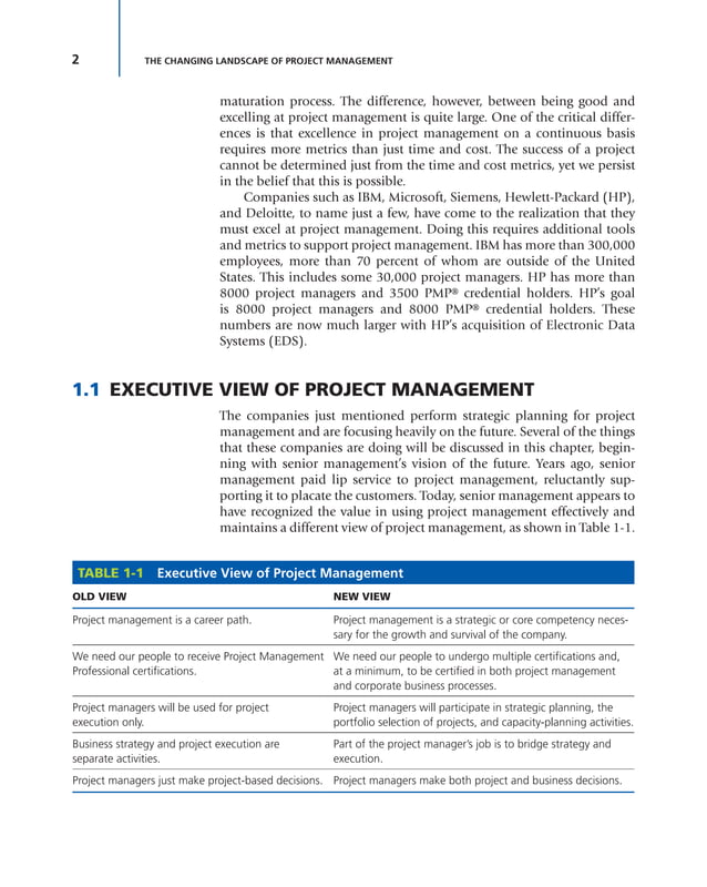 Project management metrics- KPIs- and dashboards _ a guide to measuring ...