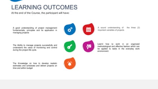 At the end of the Course, the participant will have:
LEARNING OUTCOMES
A good understanding of project management
fundamentals, principles and its application in
managing projects
The Ability to manage projects successfully and
understand the value of monitoring and control
during the project life cycle.
The Knowledge on how to develop realistic
estimates and schedules and deliver projects on
time and within budget
Learnt how to work in an organized
methodological and effective fashion which can
be applied to tasks in the everyday work
environment
A sound understanding of the three (3)
important variables of projects
 