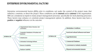 ENTERPRISE ENVIRONMENTAL FACTORS
Enterprise environmental factors (EEFs) refer to conditions, not under the control of the project team, that
influence, constrain, or direct the project. These conditions can be internal and/or external to the organization.
EEFs are considered as inputs to many project management processes, specifically for most planning processes.
These factors may enhance or constrain project management options. In addition, these factors may have a
positive or negative influence on the outcome
INTERNAL EEF
Geographic Distribution Of Facilities And
Resources
Organizational Culture, Structure, And
Governance
Infrastructure
Information Technology Software
Resource Availability.
Employee Capability
EXTERNAL EEF
Social and cultural influences and issues
Marketplace Conditions
Legal Restrictions
Commercial Databases
Government or industry standards
Physical environmental elements
 