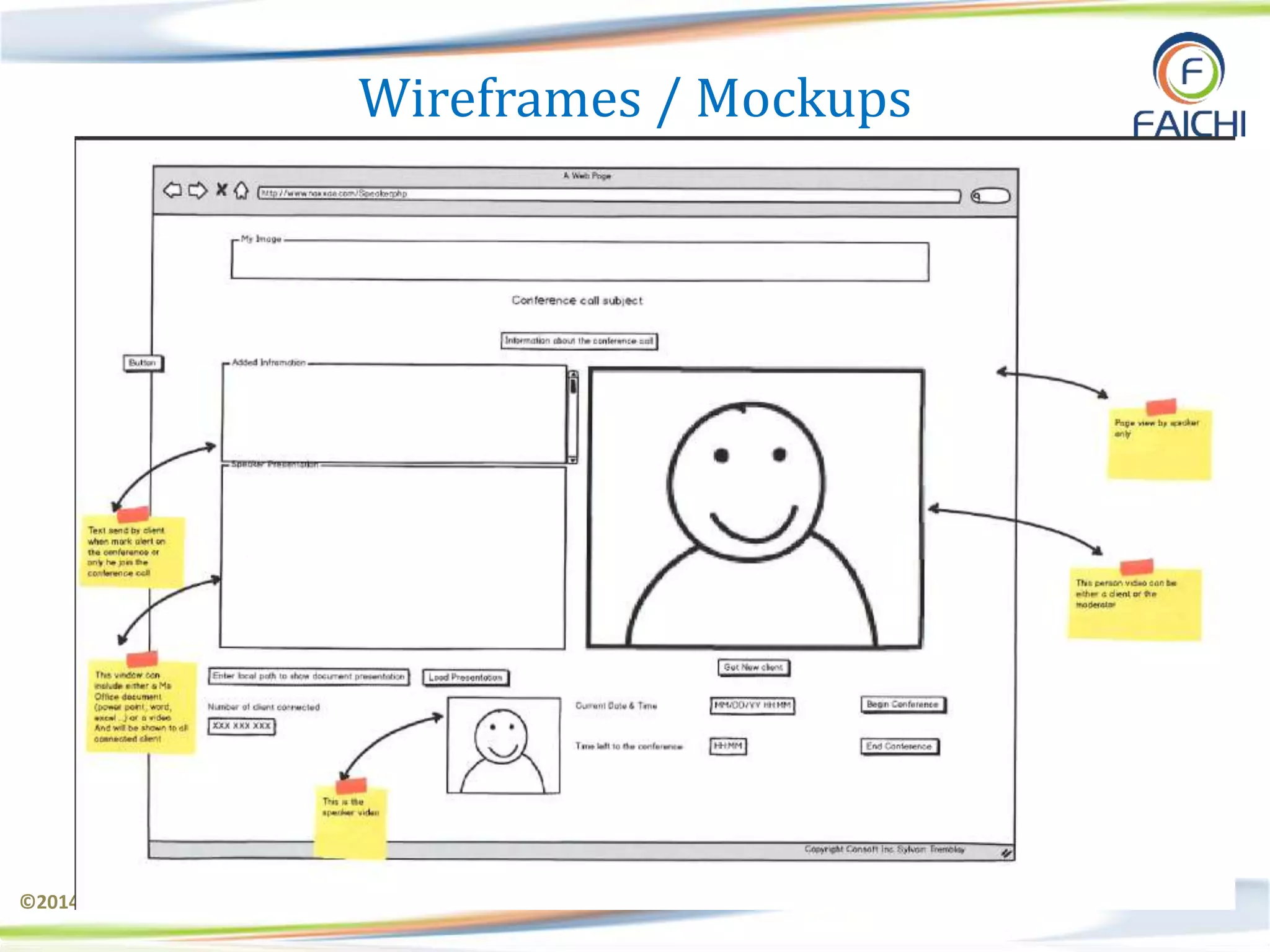 ©2014 Faichi Solutions Pvt. Ltd. 12
Wireframes / Mockups
 