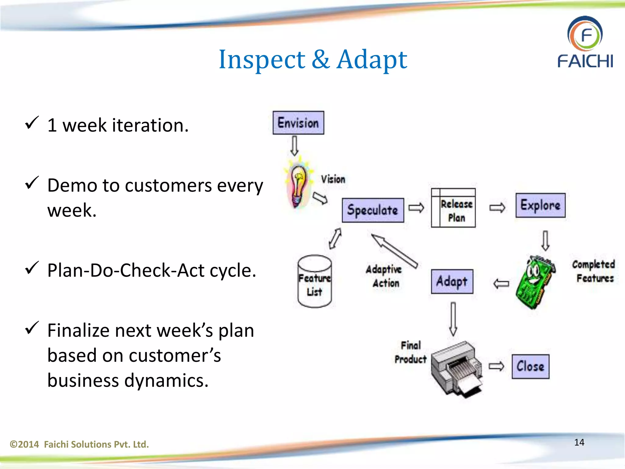 ©2014 Faichi Solutions Pvt. Ltd. 14
Inspect & Adapt
 1 week iteration.
 Demo to customers every
week.
 Plan-Do-Check-Act cycle.
 Finalize next week’s plan
based on customer’s
business dynamics.
 
