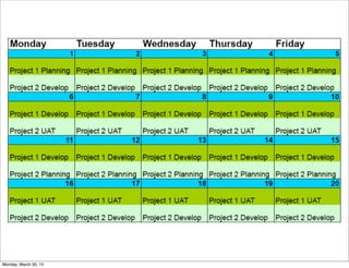 Monday, March 30, 15
 