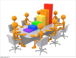 Monday, March 30, 15
 