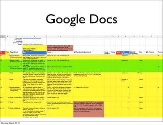 Google Docs
Monday, March 30, 15
 