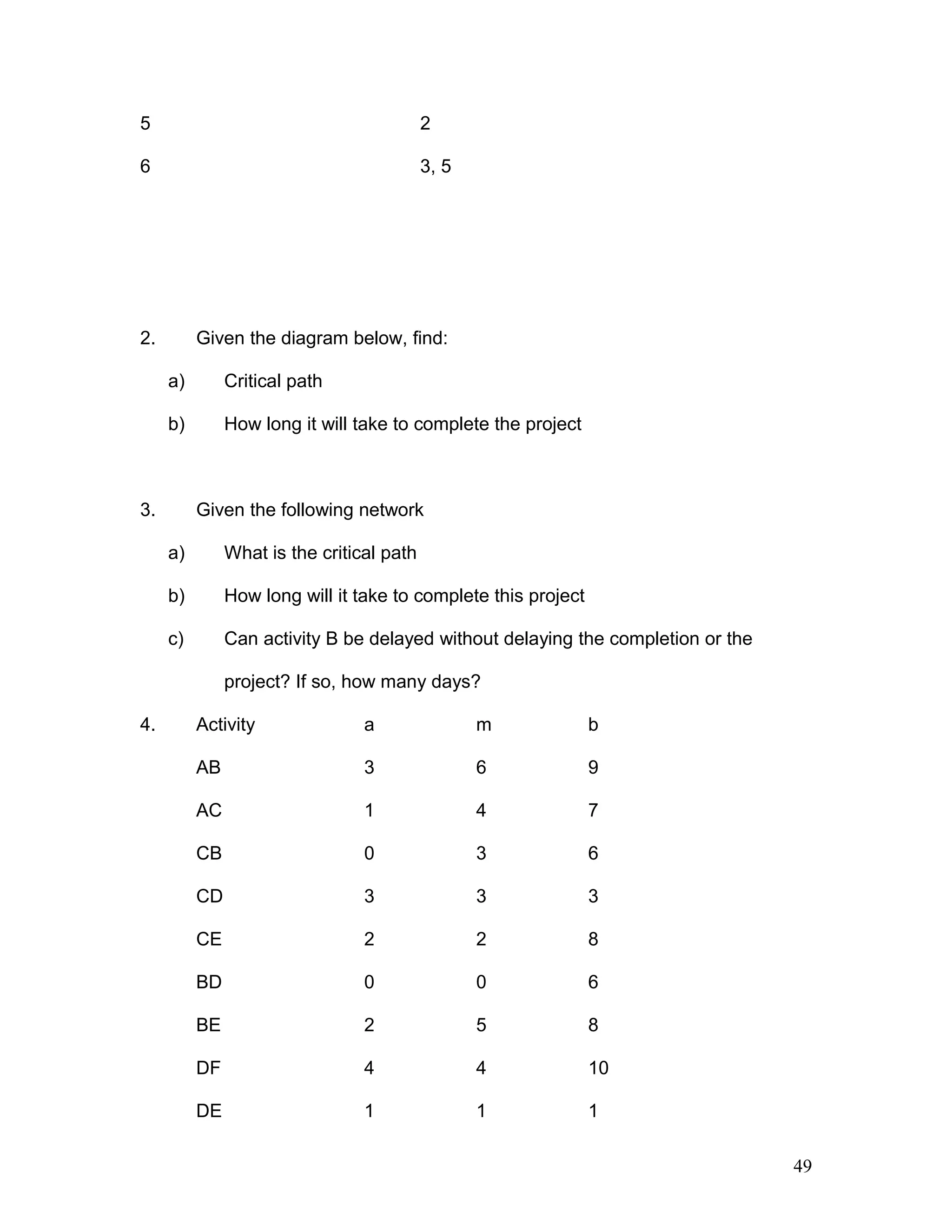 5 2
6 3, 5
2. Given the diagram below, find:
a) Critical path
b) How long it will take to complete the project
3. Given the following network
a) What is the critical path
b) How long will it take to complete this project
c) Can activity B be delayed without delaying the completion or the
project? If so, how many days?
4. Activity a m b
AB 3 6 9
AC 1 4 7
CB 0 3 6
CD 3 3 3
CE 2 2 8
BD 0 0 6
BE 2 5 8
DF 4 4 10
DE 1 1 1
49
 