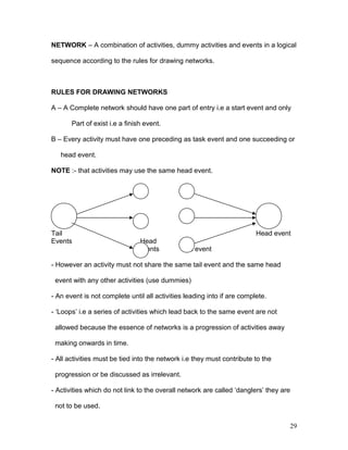 NETWORK – A combination of activities, dummy activities and events in a logical
sequence according to the rules for drawing networks.
RULES FOR DRAWING NETWORKS
A – A Complete network should have one part of entry i.e a start event and only
Part of exist i.e a finish event.
B – Every activity must have one preceding as task event and one succeeding or
head event.
NOTE :- that activities may use the same head event.
Tail Head event
Events Head
Events Tail event
- However an activity must not share the same tail event and the same head
event with any other activities (use dummies)
- An event is not complete until all activities leading into if are complete.
- ‘Loops’ i.e a series of activities which lead back to the same event are not
allowed because the essence of networks is a progression of activities away
making onwards in time.
- All activities must be tied into the network i.e they must contribute to the
progression or be discussed as irrelevant.
- Activities which do not link to the overall network are called ‘danglers’ they are
not to be used.
29
 