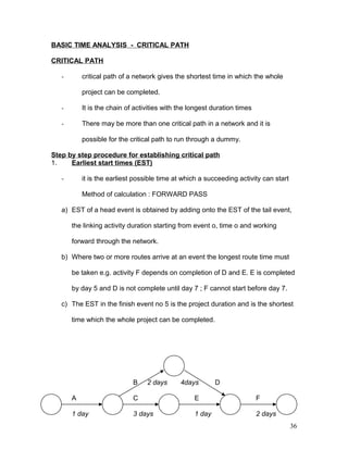 BASIC TIME ANALYSIS - CRITICAL PATH
CRITICAL PATH
- critical path of a network gives the shortest time in which the whole
project can be completed.
- It is the chain of activities with the longest duration times
- There may be more than one critical path in a network and it is
possible for the critical path to run through a dummy.
Step by step procedure for establishing critical path
1. Earliest start times (EST)
- it is the earliest possible time at which a succeeding activity can start
Method of calculation : FORWARD PASS
a) EST of a head event is obtained by adding onto the EST of the tail event,
the linking activity duration starting from event o, time o and working
forward through the network.
b) Where two or more routes arrive at an event the longest route time must
be taken e.g. activity F depends on completion of D and E. E is completed
by day 5 and D is not complete until day 7 ; F cannot start before day 7.
c) The EST in the finish event no 5 is the project duration and is the shortest
time which the whole project can be completed.
2
B 2 days 4days D
A 1 C 3 E 4 F 5
1 day 3 days 1 day 2 days
36
 