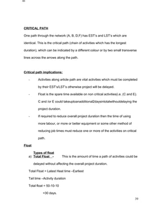 CRITICAL PATH
One path through the network (A, B, D,F) has EST’s and LST’s which are
identical. This is the critical path (chain of activities which has the longest
duration), which can be indicated by a different colour or by two small transverse
lines across the arrows along the path.
Critical path implications:
- Activities along article path are vital activities which must be completed
by their EST’s/LST’s otherwise project will be delayed.
- Float is the spare time available on non critical activities(i.e. (C and E).
C and /or E could takeuptoanadditional2daysintotalwithoutdelaying the
project duration.
- If required to reduce overall project duration then the time of using
more labour, or more or better equipment or some other method of
reducing job times must reduce one or more of the activities on critical
path.
Float
Types of float
a) Total Float - This is the amount of time a path of activities could be
delayed without affecting the overall project duration.
Total Float = Latest Heat time –Earliest
Tail time –Activity duration
Total float = 50-10-10
=30 days.
39
00
 