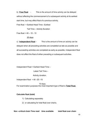 b) Free Float - This is the amount of time activity can be delayed
without affecting the commencement of a subsequent activity at its earliest
start time, but may affect float of a previous activity.
Free float = Earliest Head Time –Earliest
Tail Time – Activity Duration
Free float = 40 – 10 - 10
20 days
c) Independent Float - This is the amount of time an activity can be
delayed when all preceding activities are completed as late as possible and
all succeeding activities are completed as early as possible. Independent float
does not affect the float of either preceding or subsequent activities.
Independent Float = Earliest Head Time –
Latest Tail Time –
Activity duration.
Independent float = 40 –20 –10
10 days.
For examination purposes the most important type of float is Total Float.
Calculate float (total)
1) Calculating separately
2) or calculating for total float over chains.
Non –critical chain Time read time available total float over chain
40
 