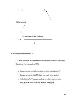 3 7
EST at mode 6
17
Develop operating procedures
6
6
Calculating latest finish time (LFT)
- LFT an activity must be completed without delaying the end of the project.
- Guidelines when calculating (LFT)
• Project duration must first be determined by calculating EST
• Project duration is the LFT of the end mode of the project
• Calculation of LFT involves working from the end mode back
through each mode to the first mode in the project
52
 