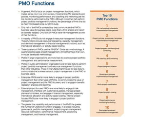 Project Management Office Survey