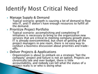 Manage Supply & Demand<br />Typical scenario: growth is causing a lot of demand to flow into IT, and IT doesn’t have enoug...