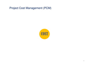 Project Cost Management (PCM)




                     COST




                                15
 