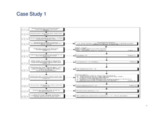Case Study 1




               25
 