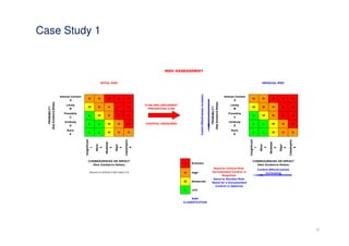 Case Study 1




               27
 