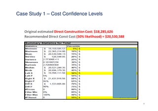 Case Study 1 – Cost Confidence Levels


   Original estimated Direct Construction Cost: $18,285,626
   Recommended Direct Const Cost (50% likelihood) = $20,530,588




                                                                  28
 