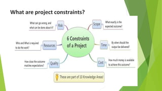 What are project constraints?
 