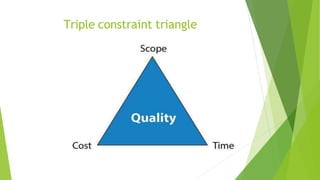 Triple constraint triangle
 