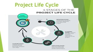 Project Life Cycle
 