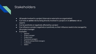 Stakeholders
● All people involved in a project (internal or external to an organization)
● Can have an active role by being directly involved in a project or an advisory role as
experts
● Can be positively or negatively affected by a project
● Can inﬂuence a project negatively or positively, so their inﬂuence needs to be managed by
the project manager
● Examples:
○ Sponsor
○ Project manager
○ Project team
○ Functional managers
○ Program and portfolio managers
○ Customers
○ Sellers
 