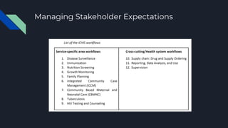 Managing Stakeholder Expectations
 