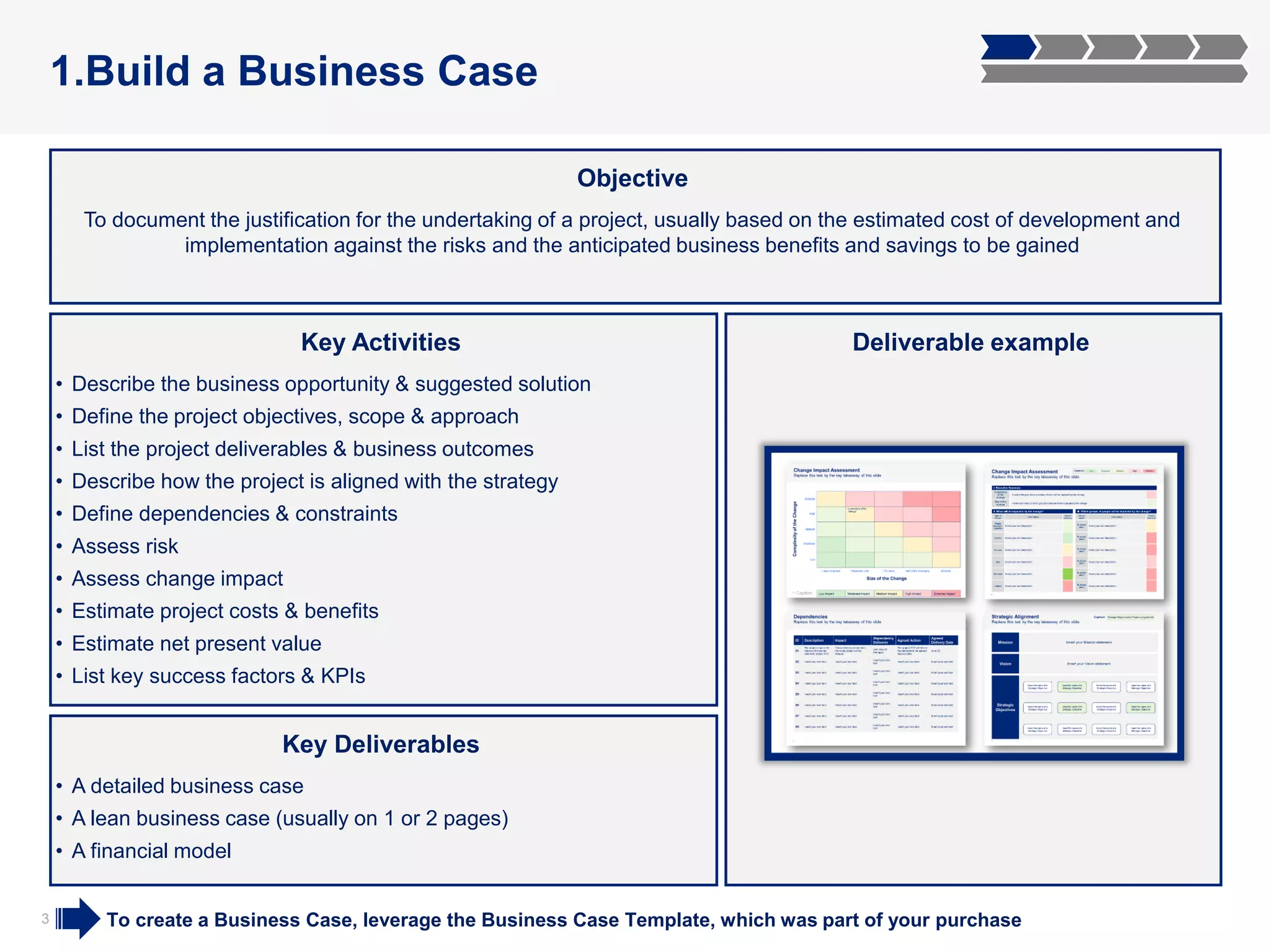 33
1.Build a Business Case
Objective
To document the justification for the undertaking of a project, usually based on the estimated cost of development and
implementation against the risks and the anticipated business benefits and savings to be gained
Key Activities
• Describe the business opportunity & suggested solution
• Define the project objectives, scope & approach
• List the project deliverables & business outcomes
• Describe how the project is aligned with the strategy
• Define dependencies & constraints
• Assess risk
• Assess change impact
• Estimate project costs & benefits
• Estimate net present value
• List key success factors & KPIs
Deliverable example
Key Deliverables
• A detailed business case
• A lean business case (usually on 1 or 2 pages)
• A financial model
To create a Business Case, leverage the Business Case Template, which was part of your purchase
 