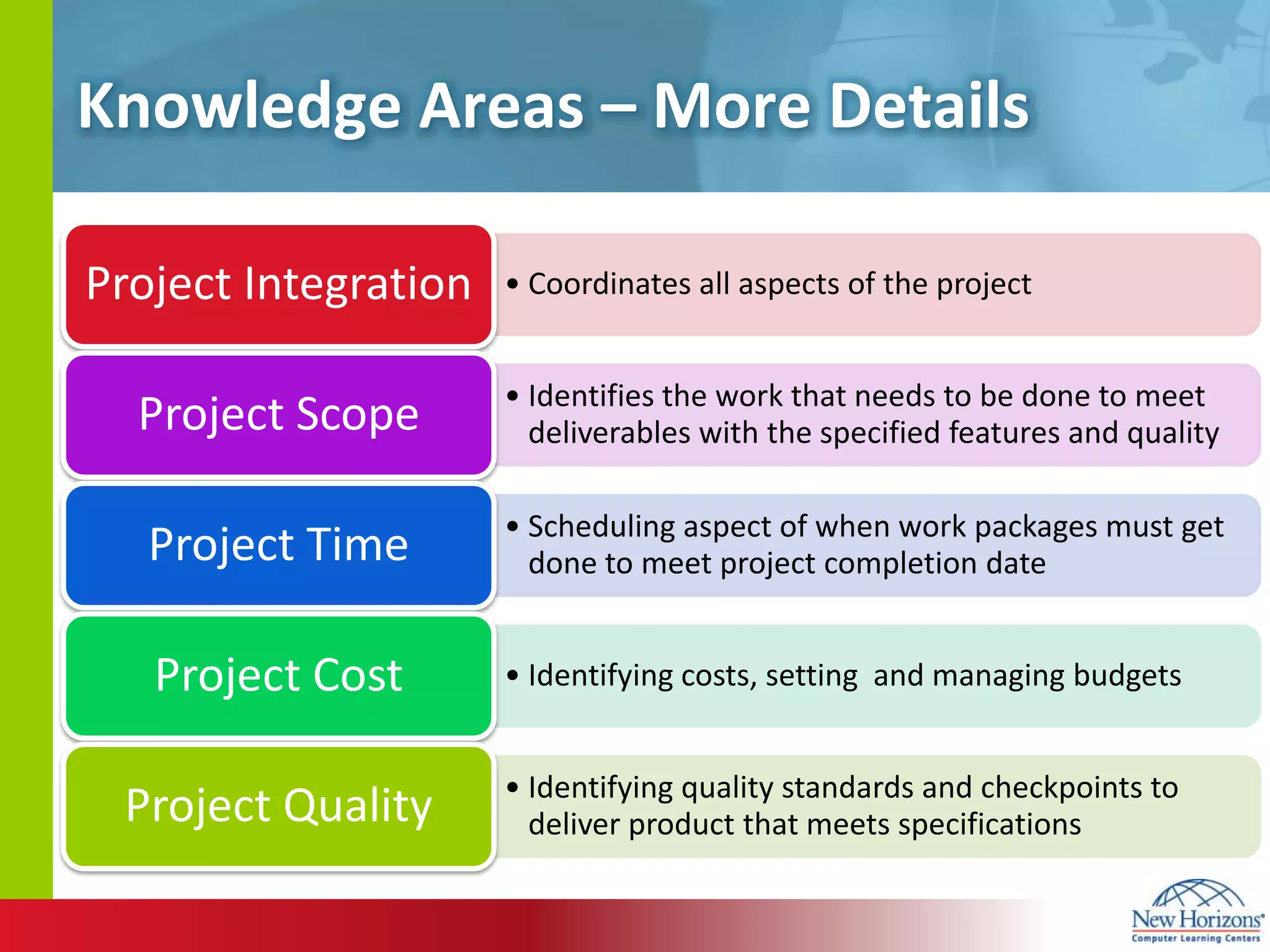 Knowledge Areas – More Details