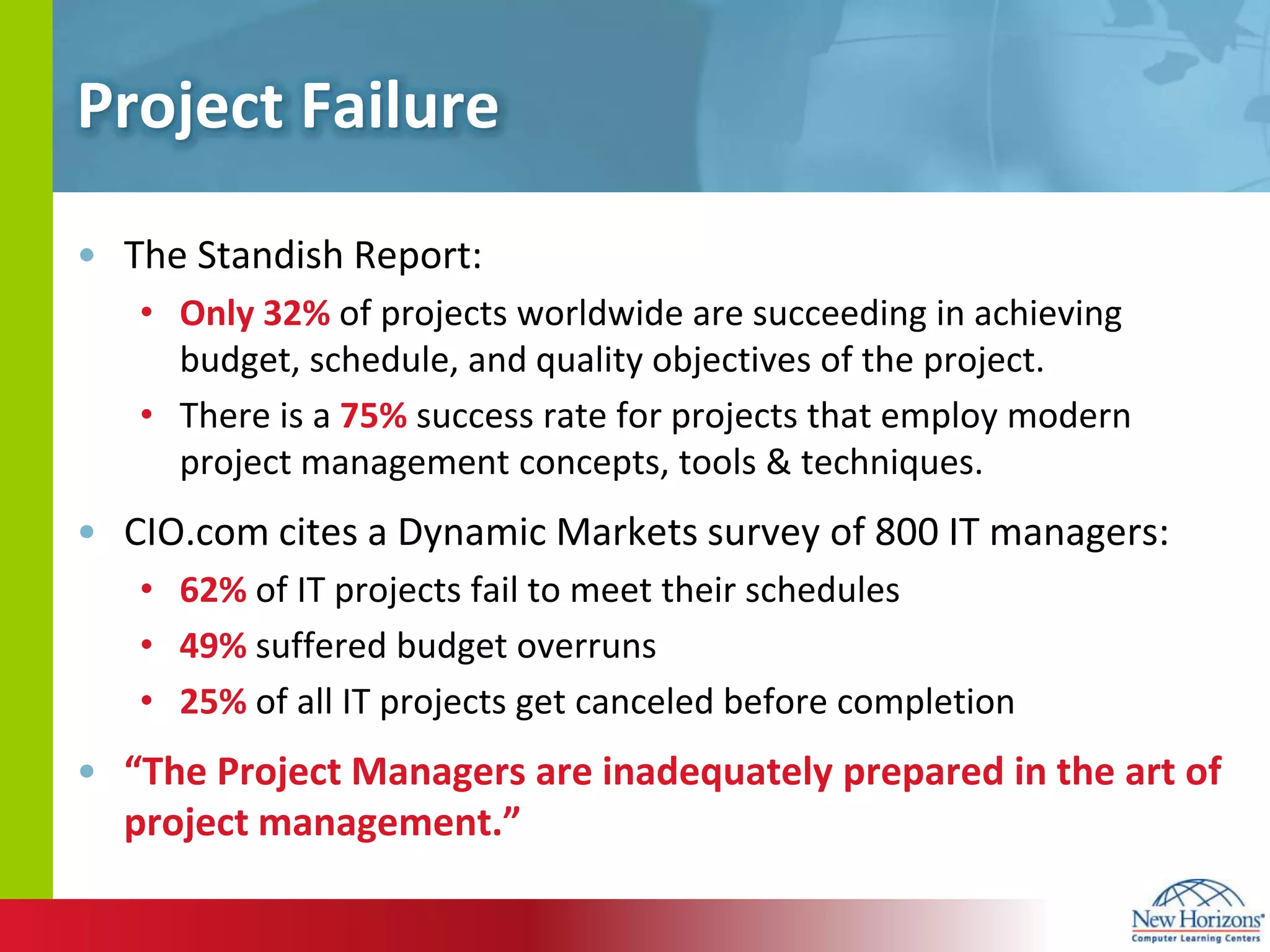 Project FailureThe Standish Report:Only32%of projects worldwide are succeeding in achieving budget, schedule, and quality objectives of the project. There is a 75%success rate for projects that employ modern project management concepts, tools & techniques. CIO.com cites a Dynamic Markets survey of 800 IT managers:62% of IT projects fail to meet their schedules49% suffered budget overruns 25% of all IT projects get canceled before completion“The Project Managers are inadequately prepared in the art of project management.”
