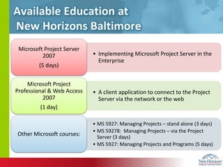 Available Education at New Horizons Baltimore