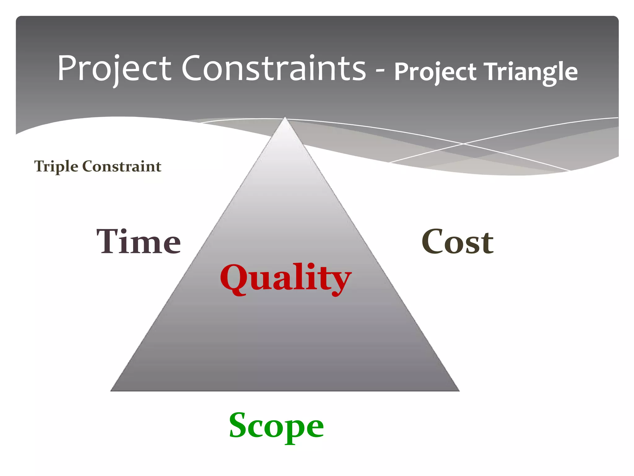 Project Constraints - Project Triangle

“Triple Constraint”




         Time                   Cost
                      Quality



                      Scope
 
