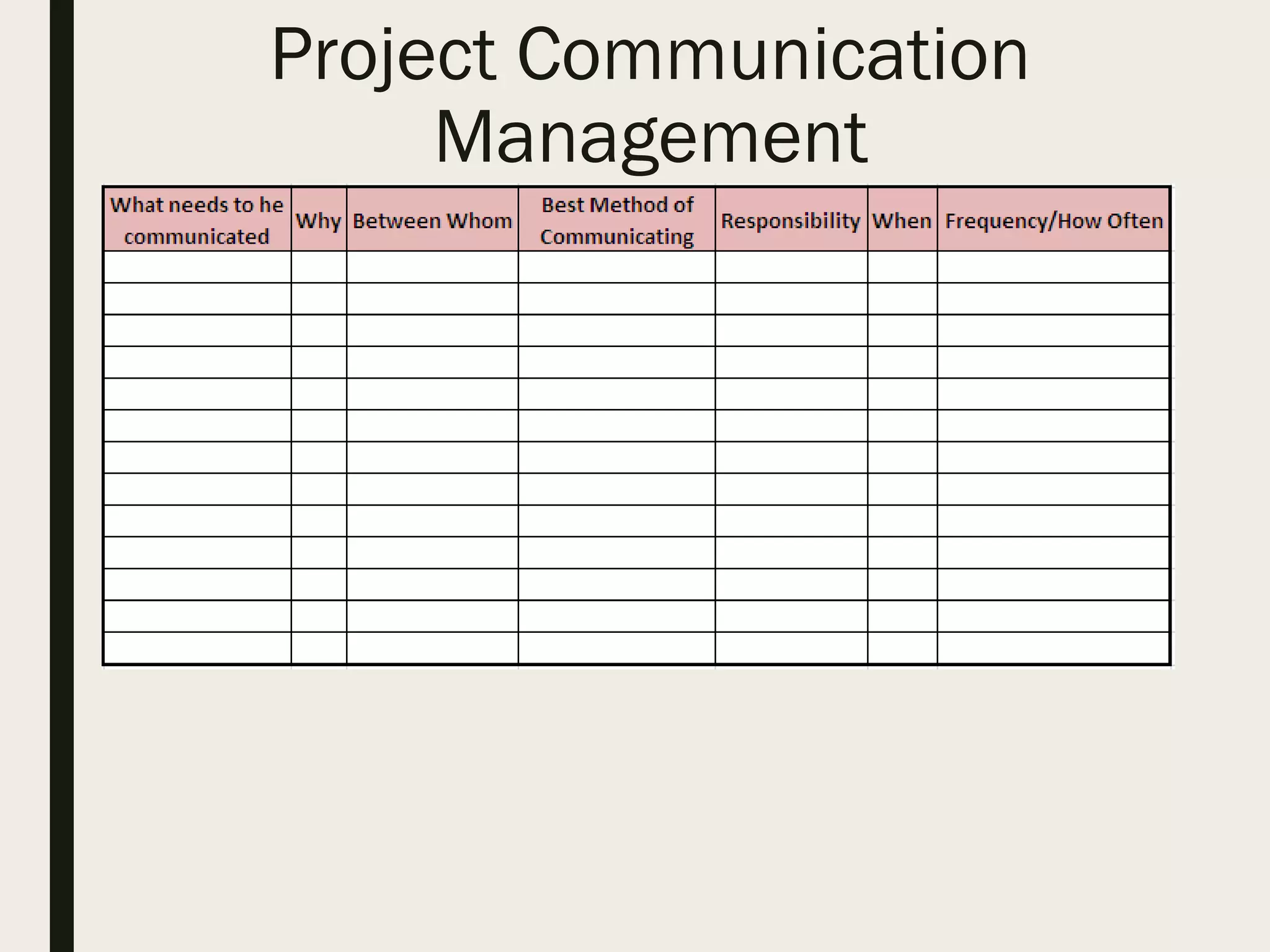 Project Communication
Management
 
